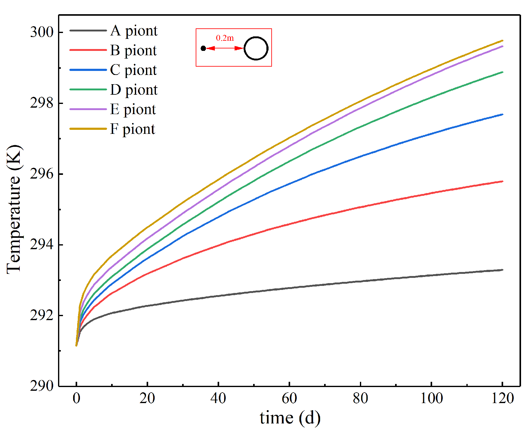 Energies 17 01384 g013