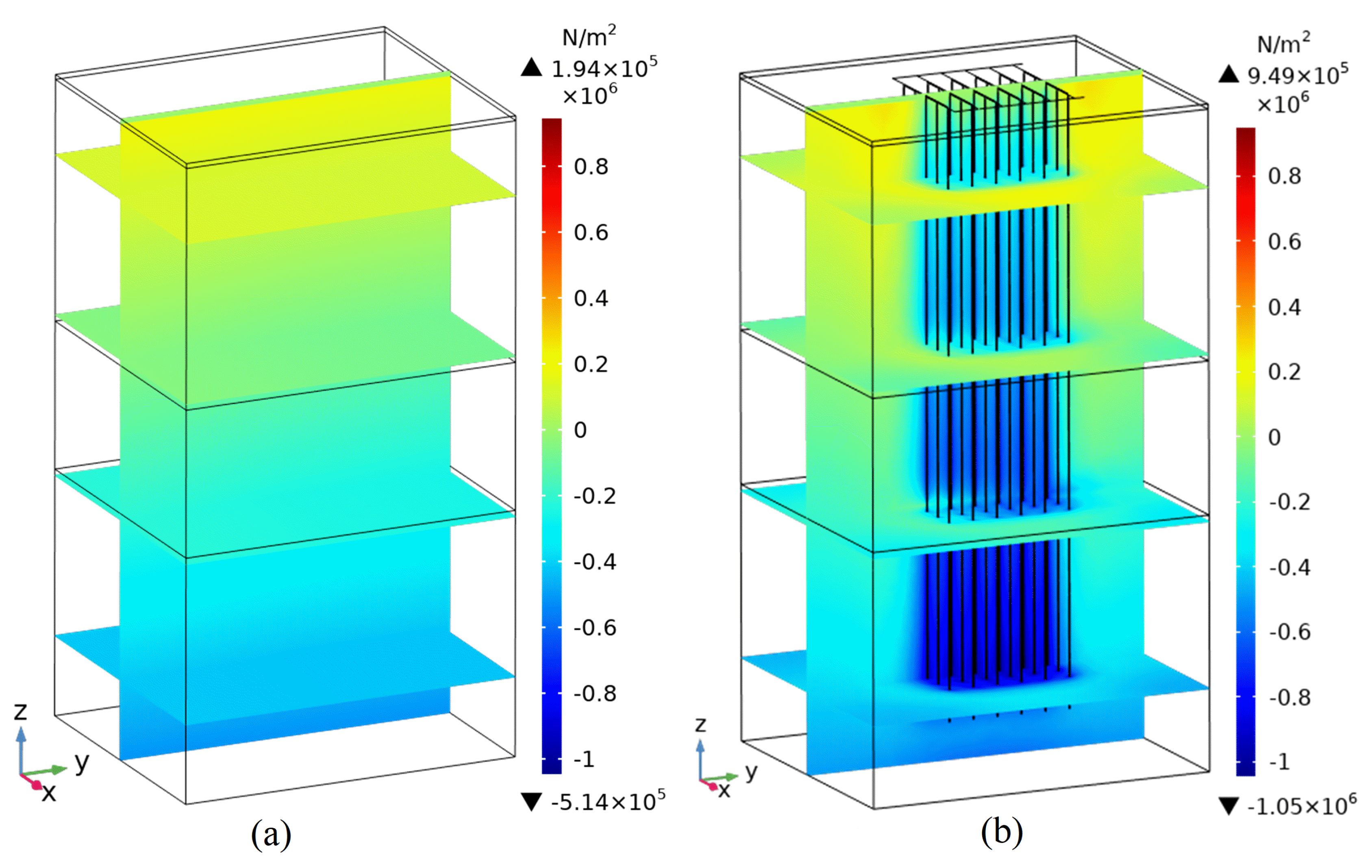 Energies 17 01384 g014