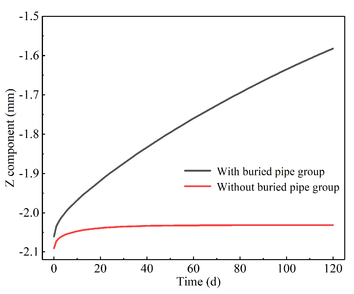 Energies 17 01384 g019