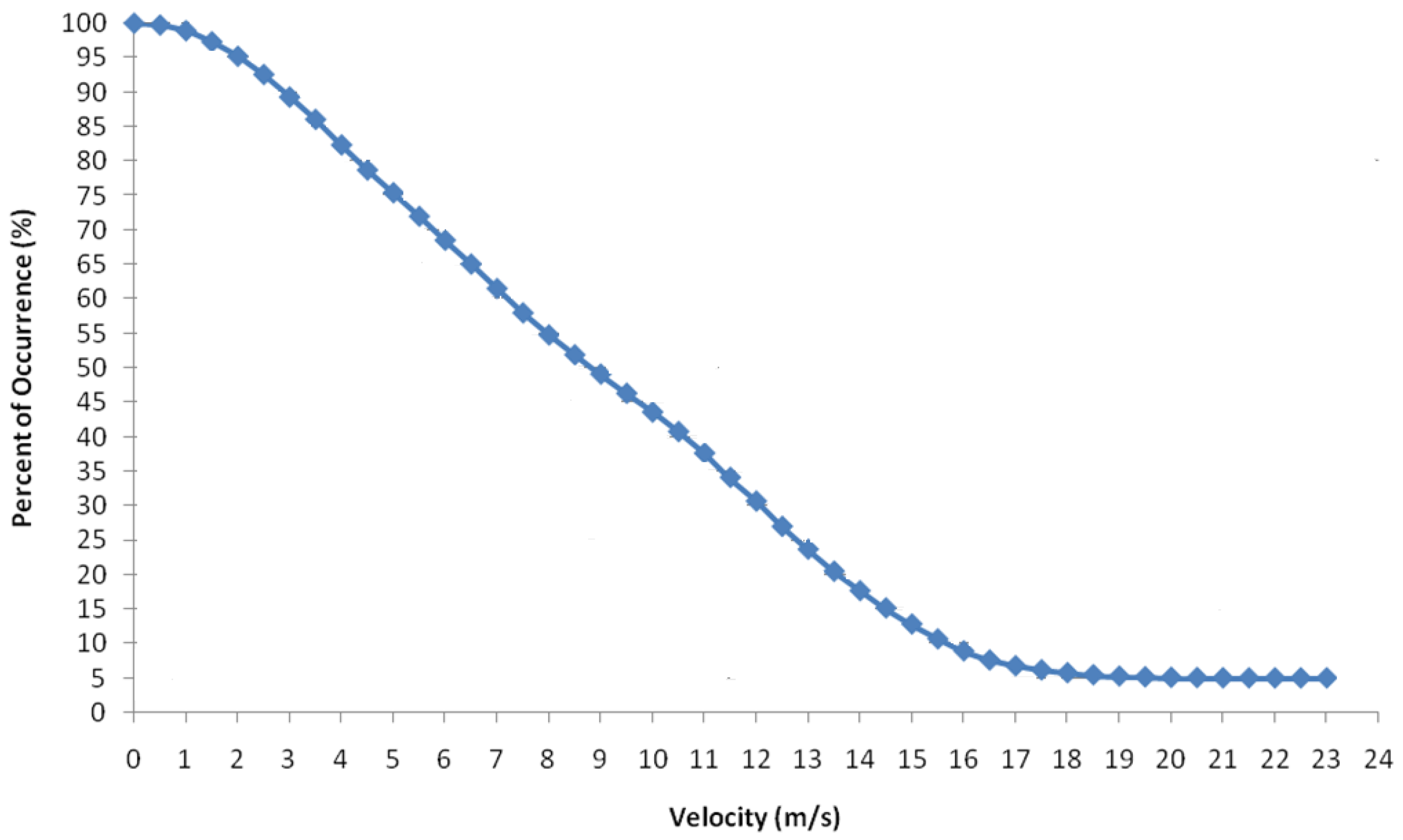 Energies 17 01385 g004