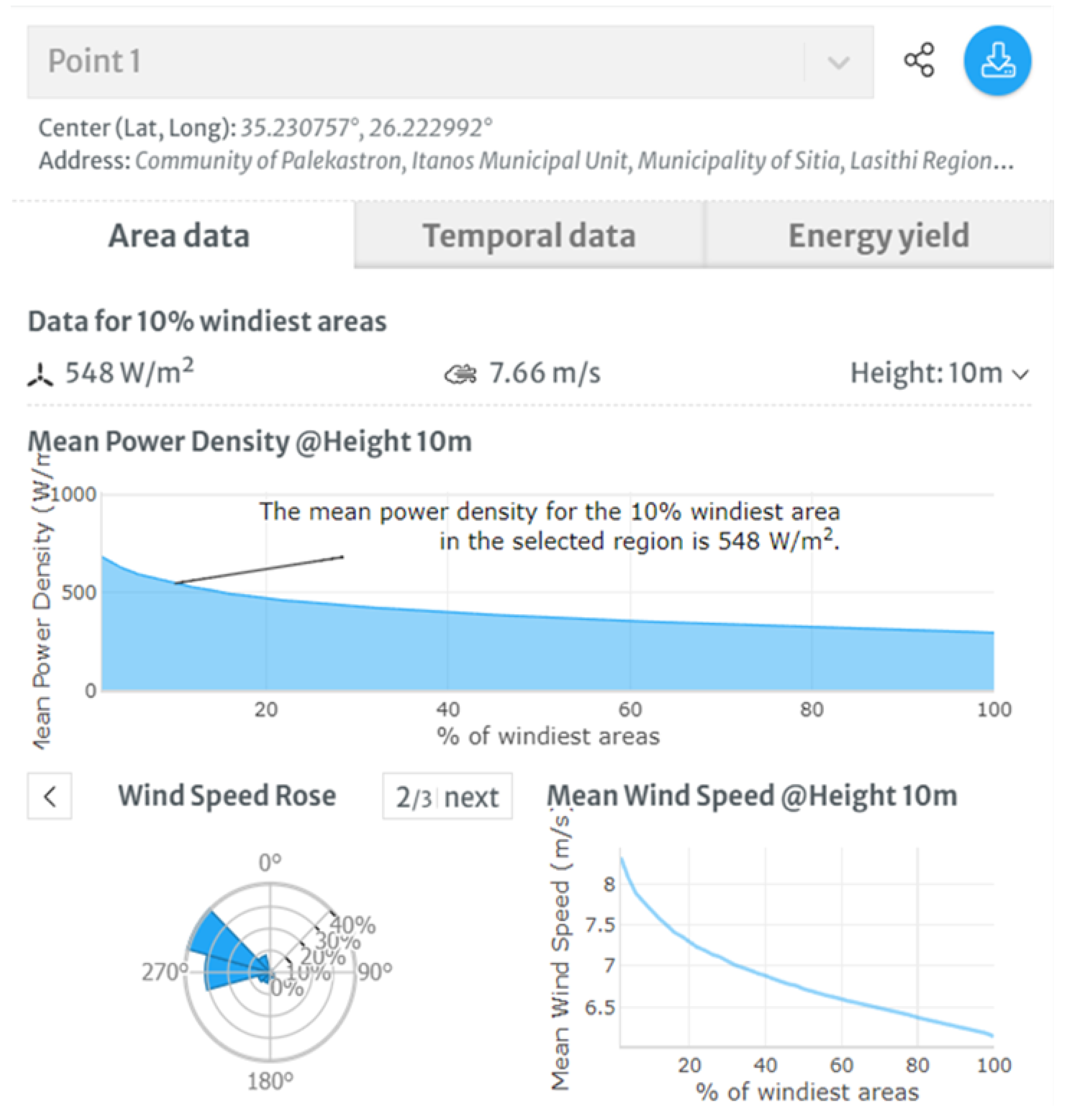 Energies 17 01385 g007