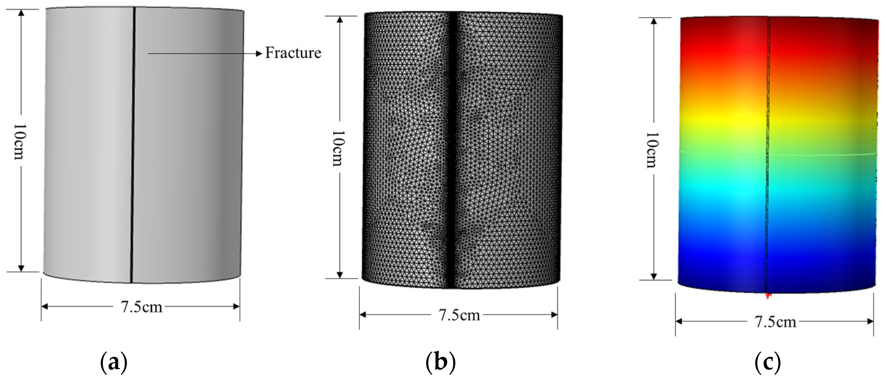 Energies 17 01386 g001 Energies 17 01386 g001