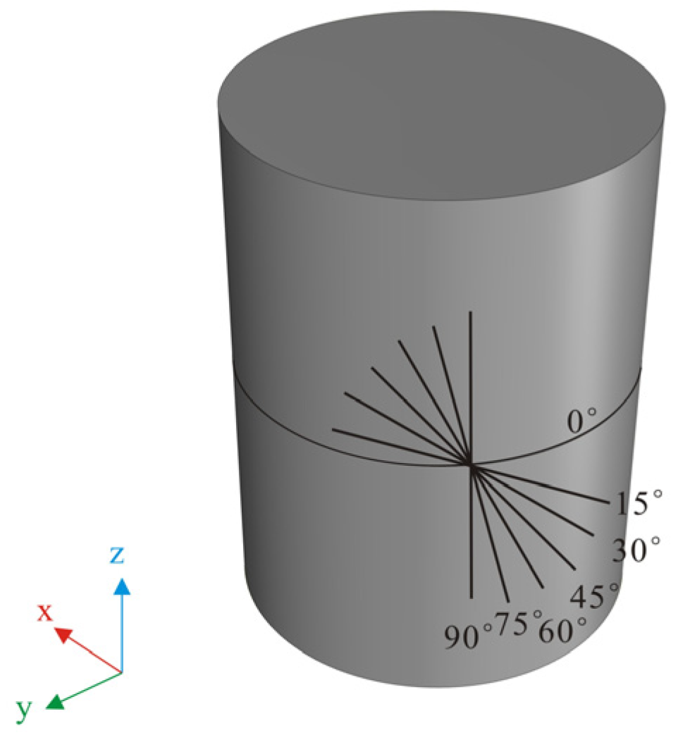 Energies 17 01386 g006 Energies 17 01386 g006