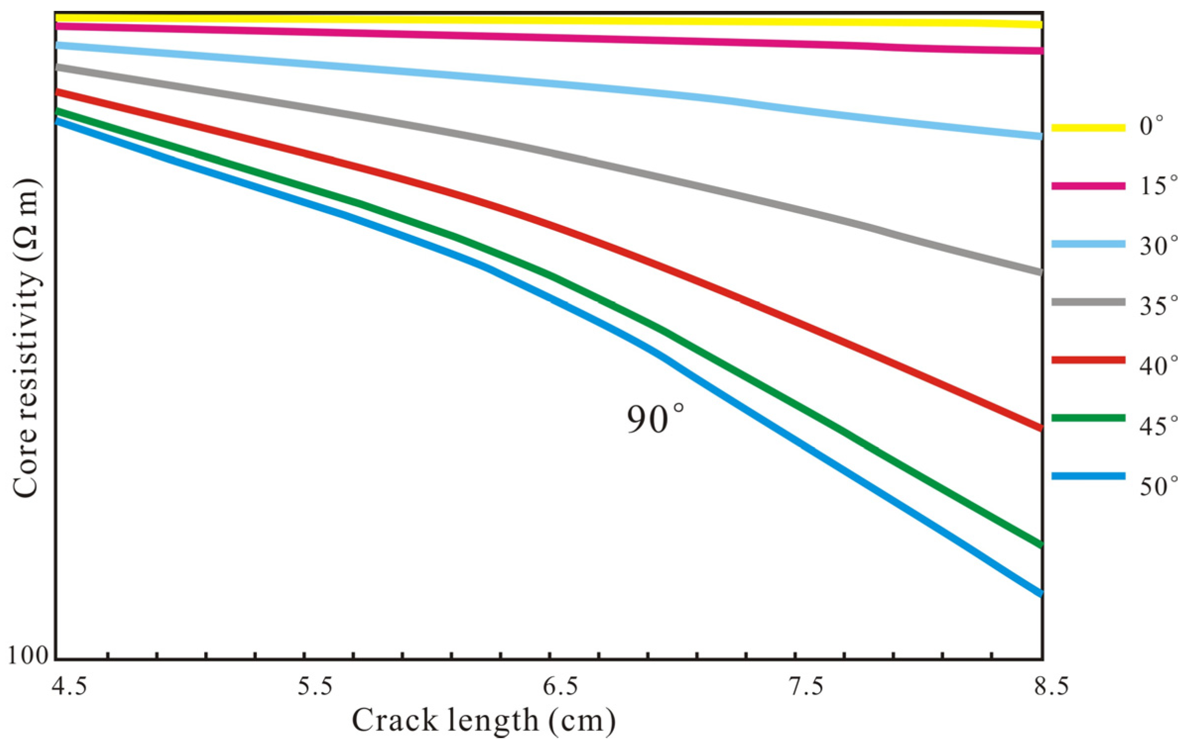 Energies 17 01386 g009 Energies 17 01386 g009