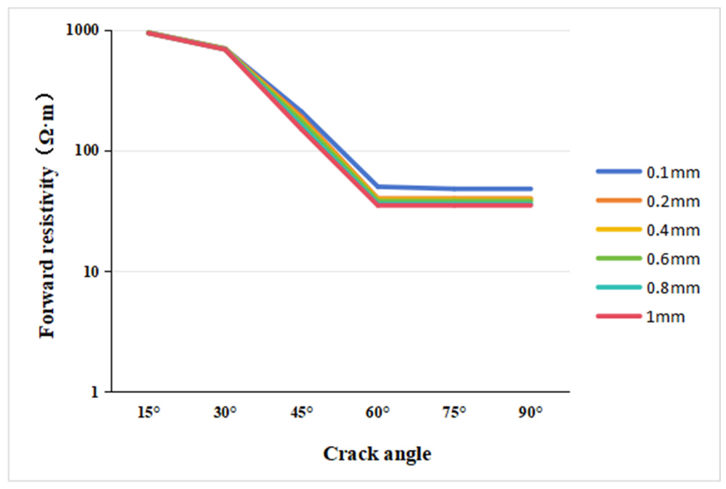 Energies 17 01386 g011 Energies 17 01386 g011