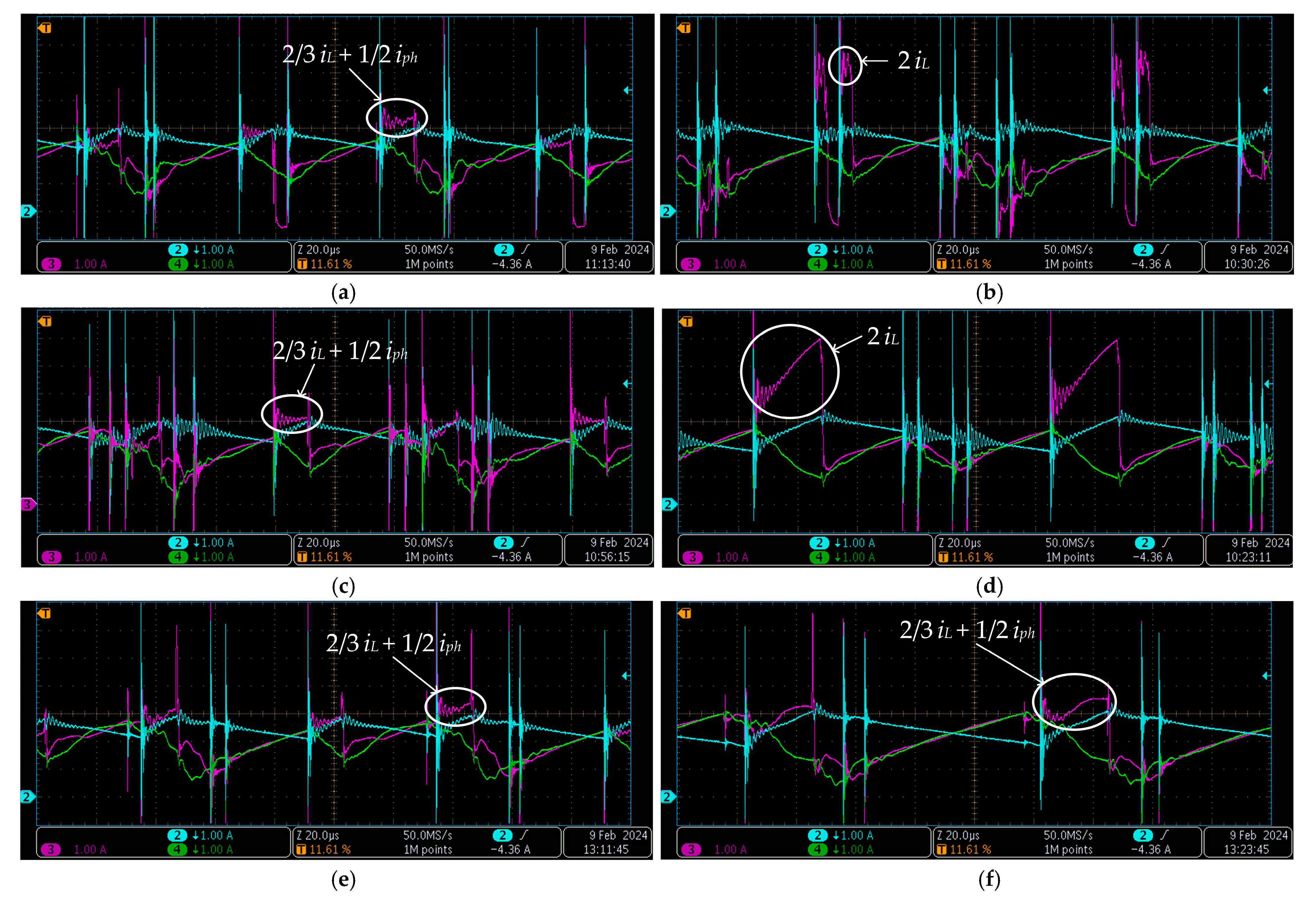 Energies 17 01387 g019