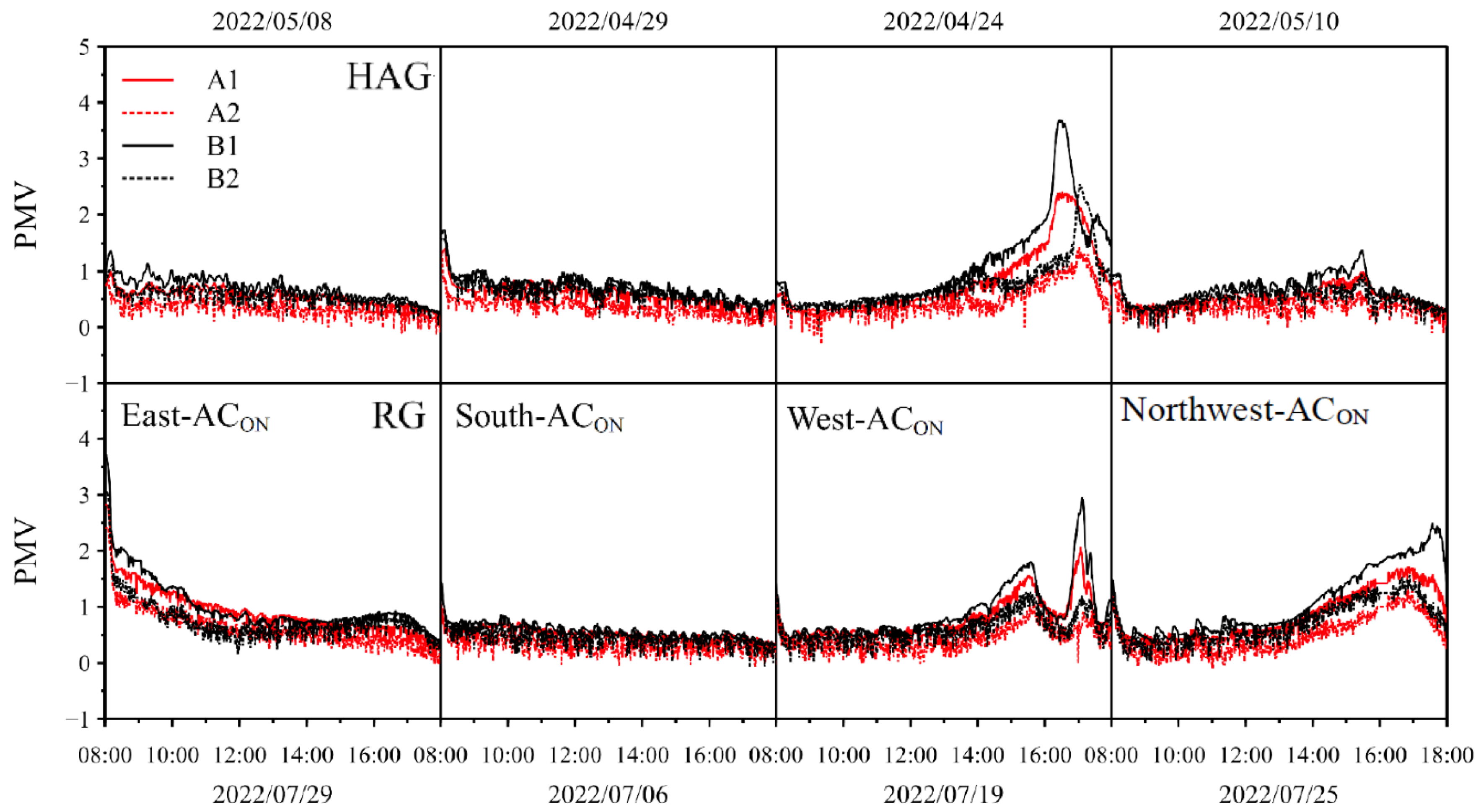 Energies 17 01388 g009