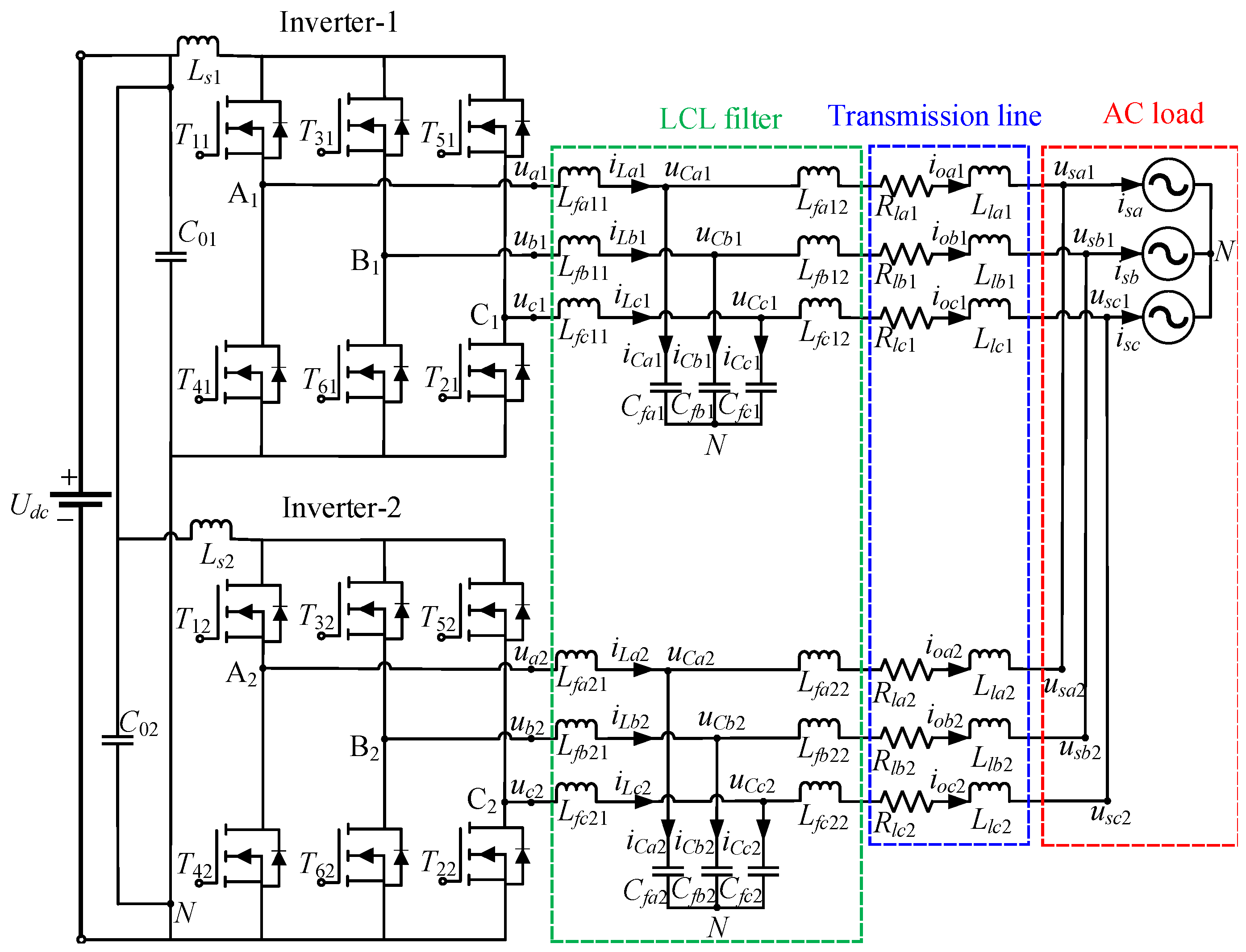 Energies 17 01389 g001