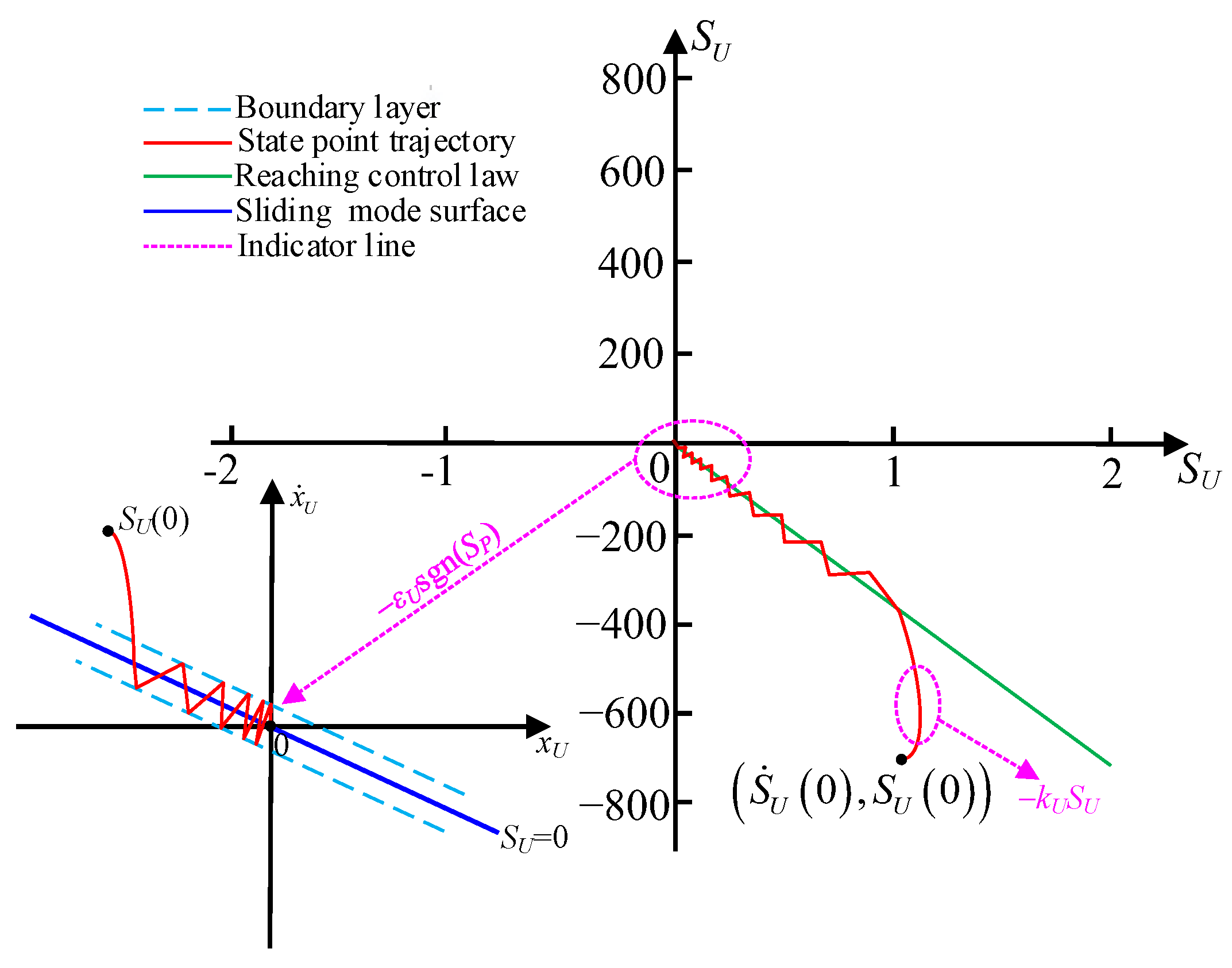Energies 17 01389 g008