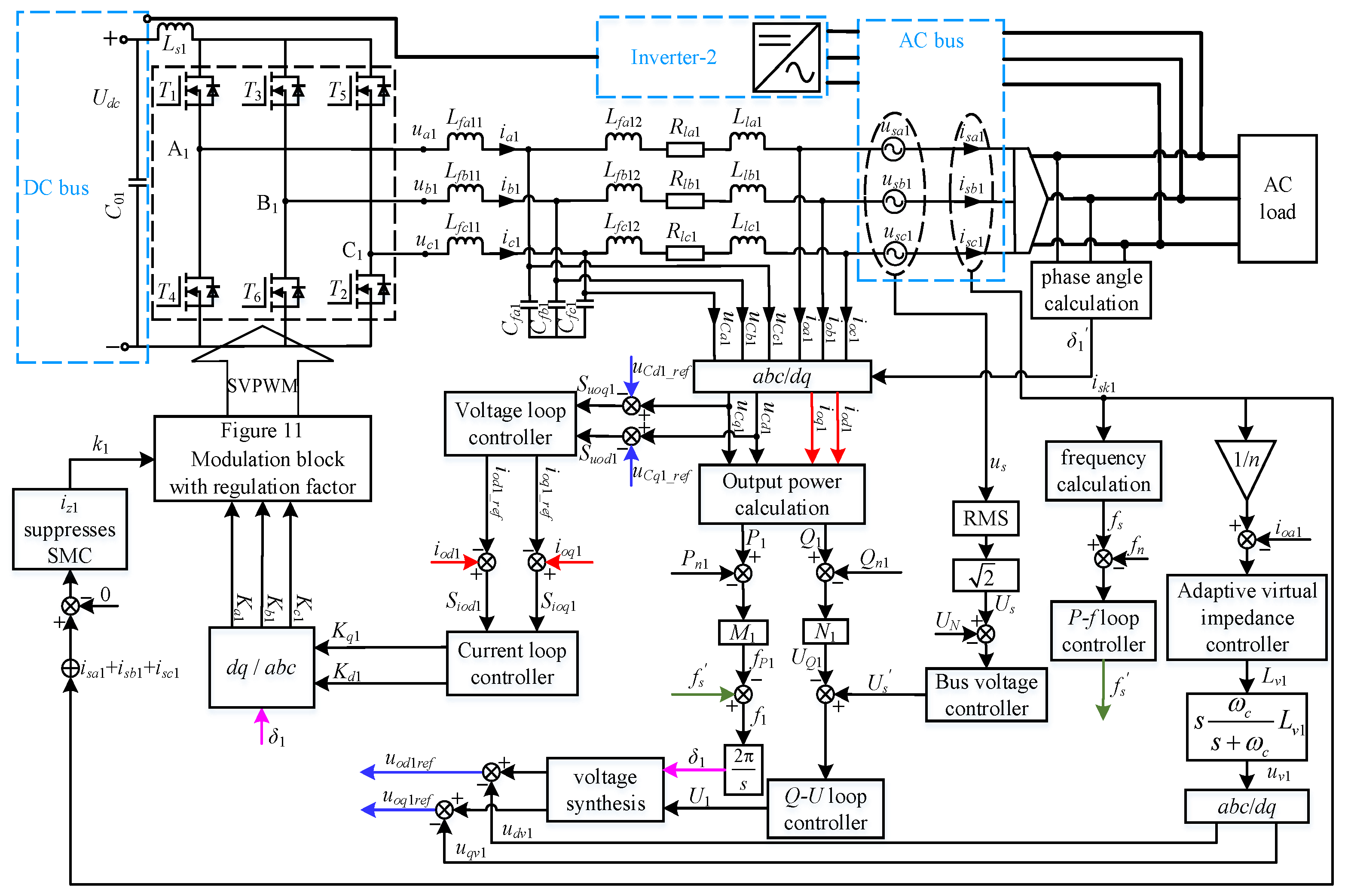 Energies 17 01389 g014