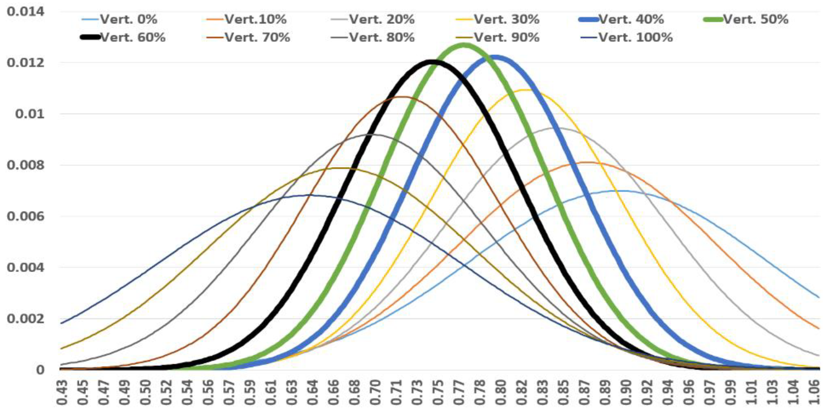 Energies 17 01390 g010