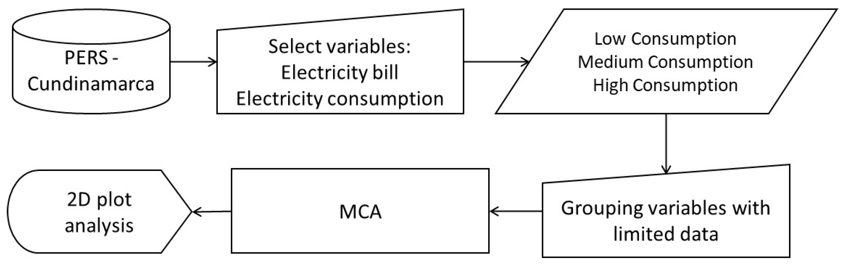 Energies 17 01392 g004