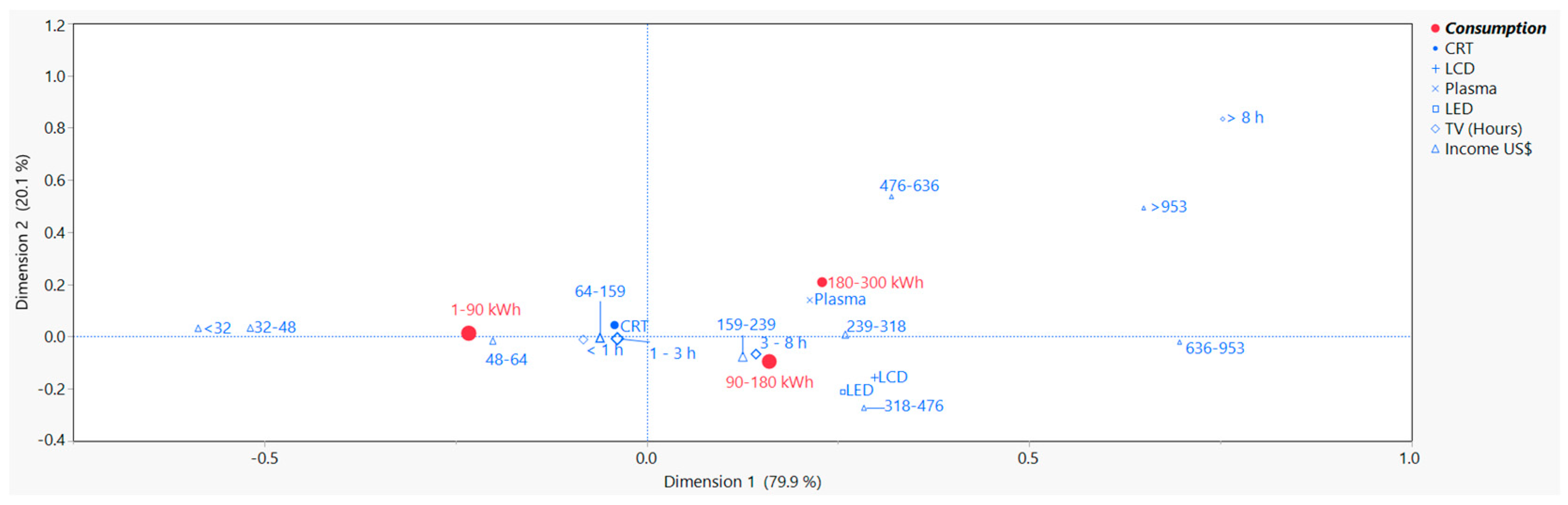 Energies 17 01392 g009