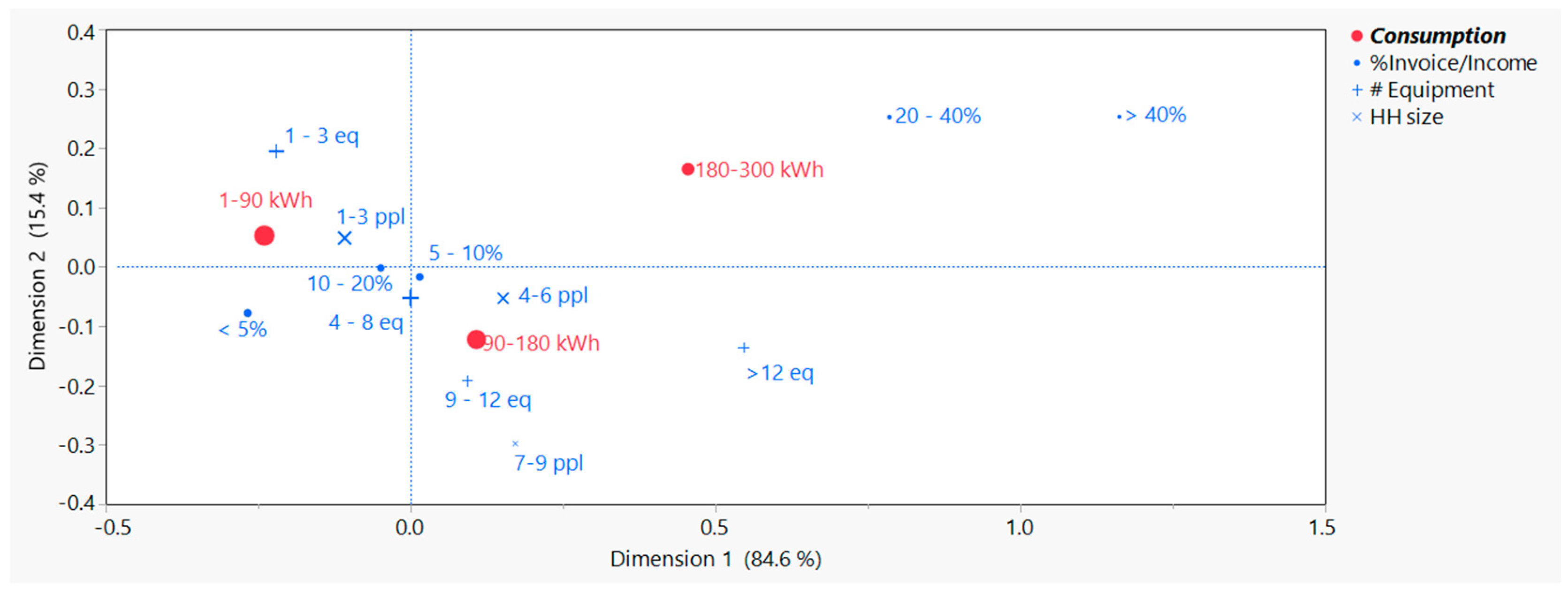 Energies 17 01392 g011