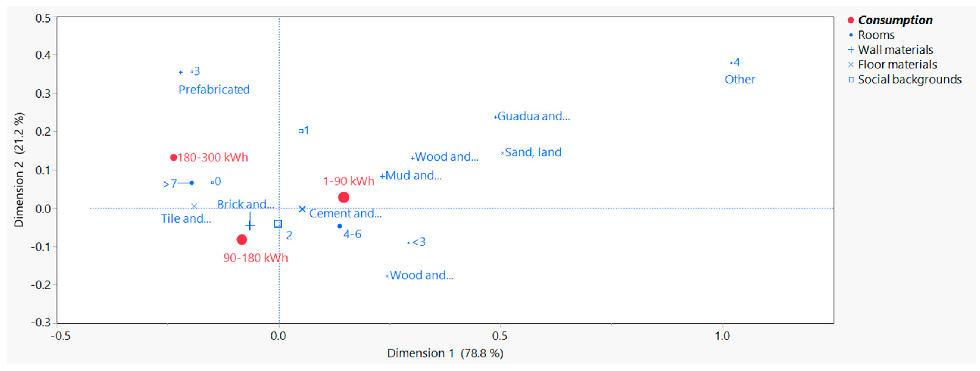 Energies 17 01392 g013