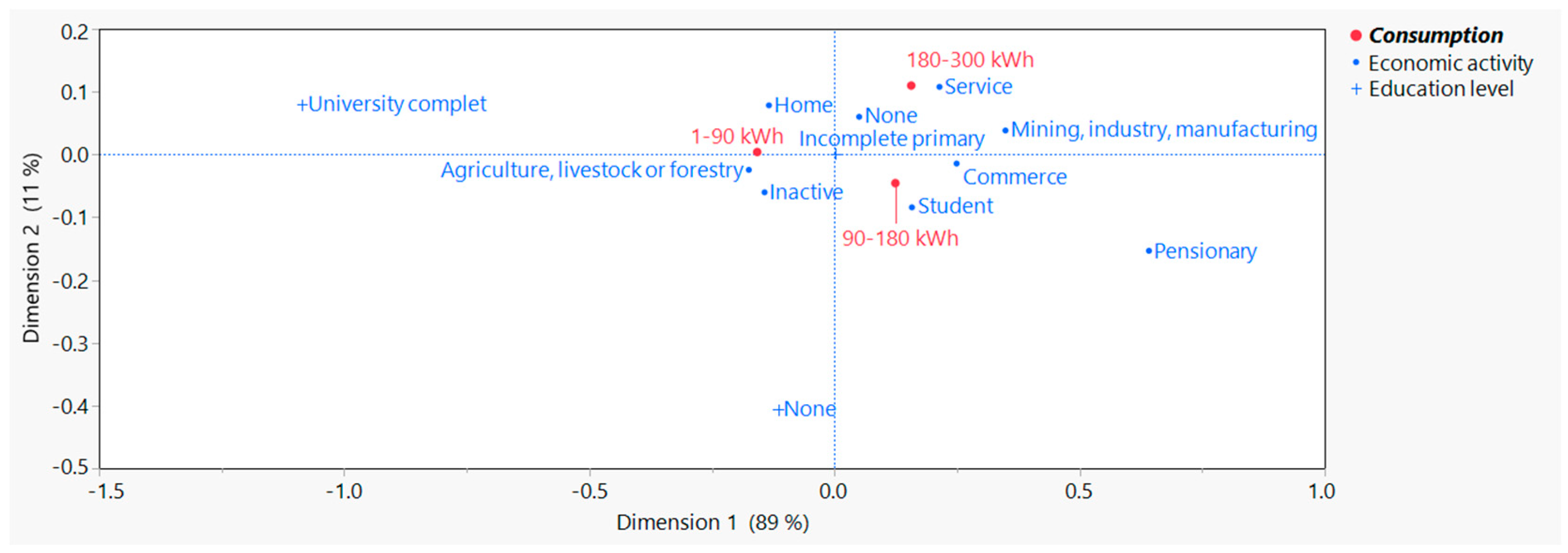 Energies 17 01392 g015