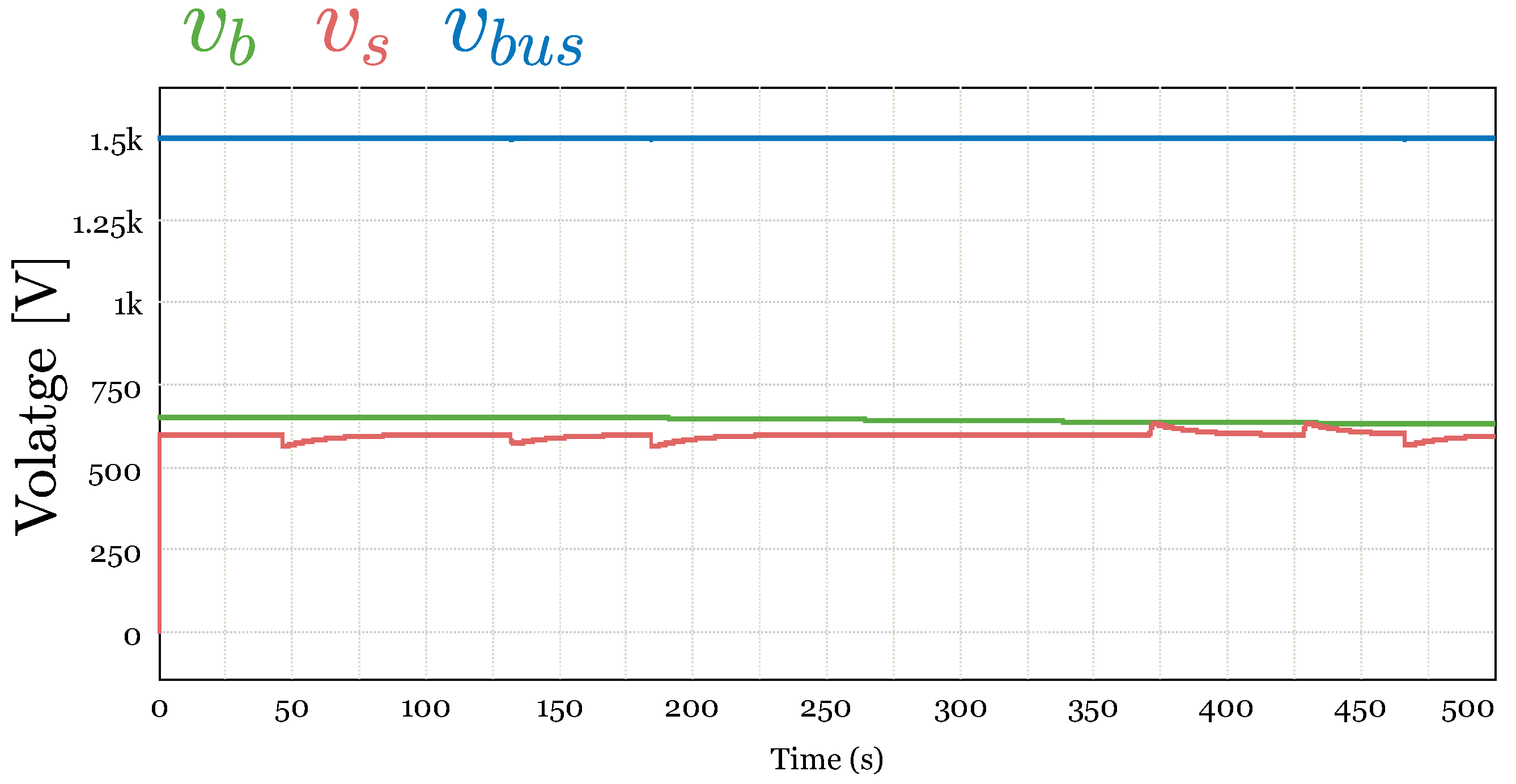 Energies 17 01393 g014