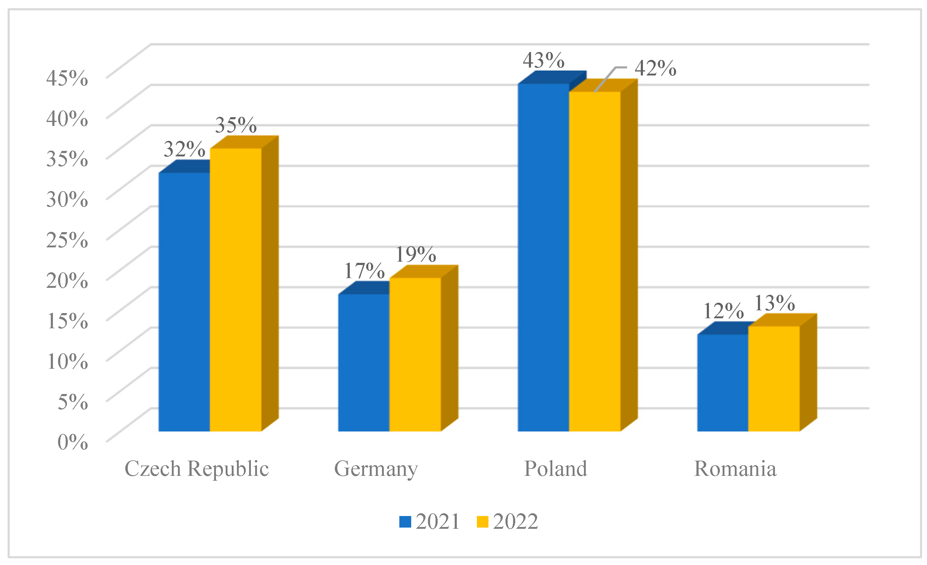 Energies 17 01394 g001