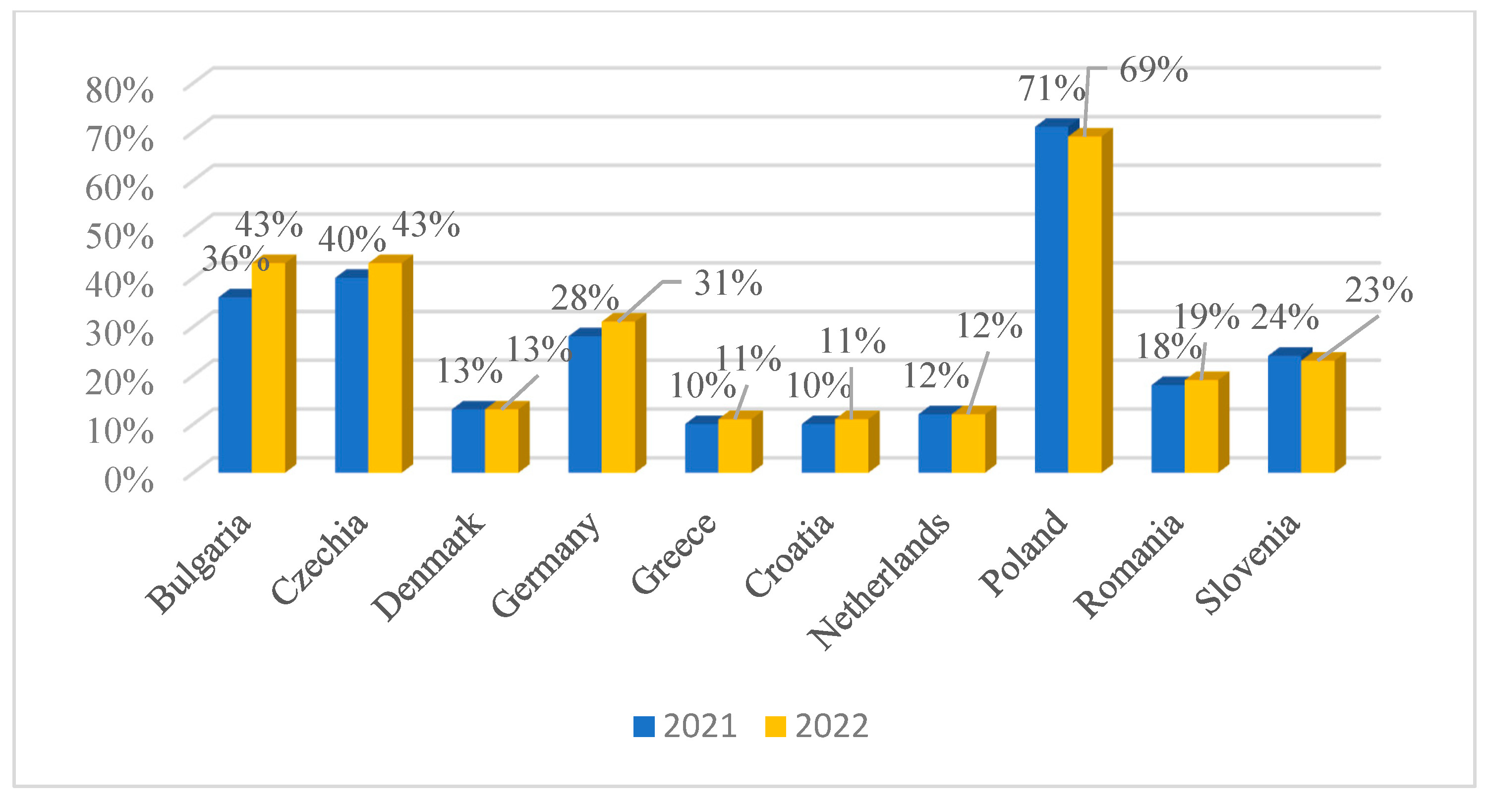 Energies 17 01394 g002