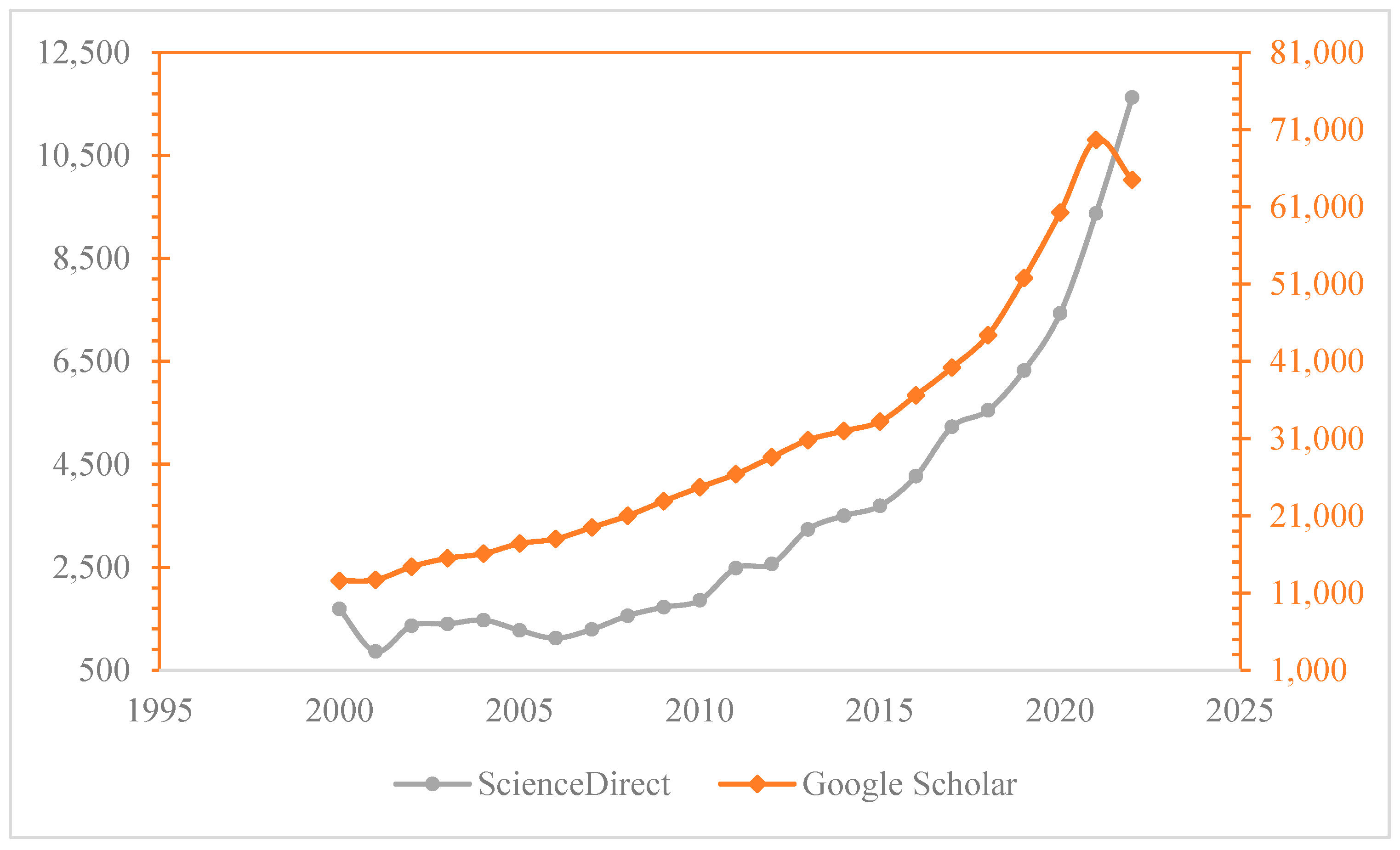 Energies 17 01394 g003