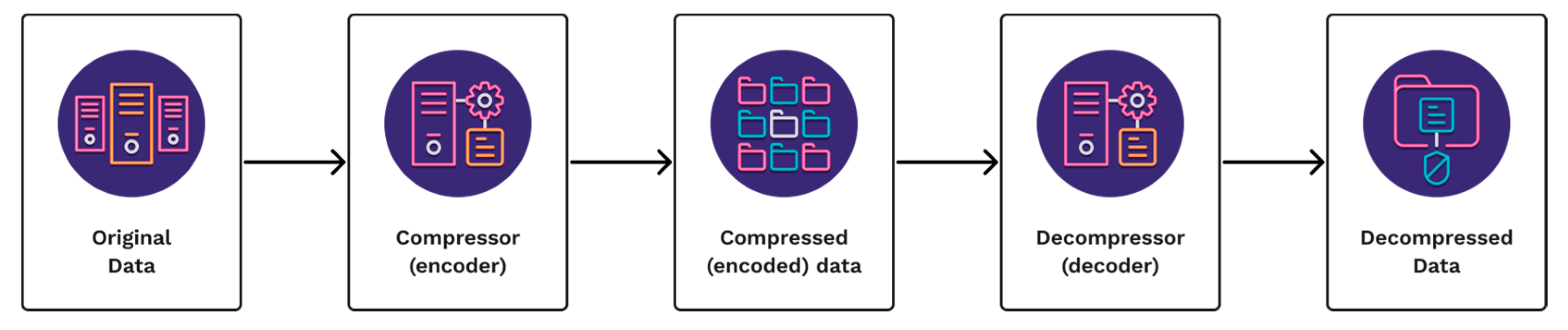 Energies 17 01396 g002