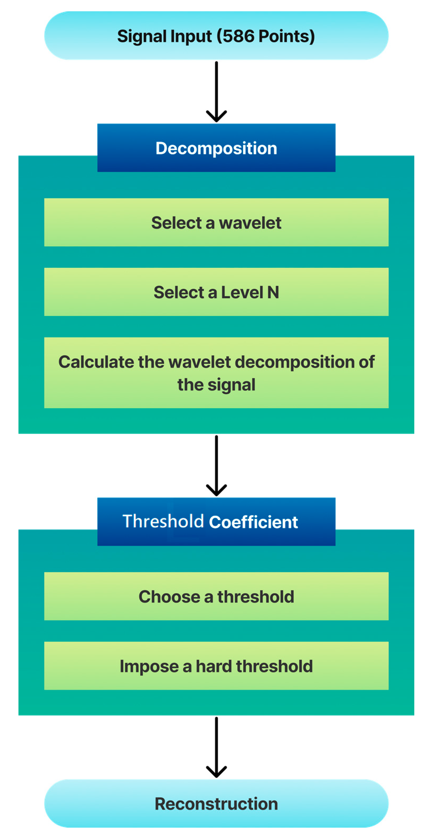 Energies 17 01396 g003