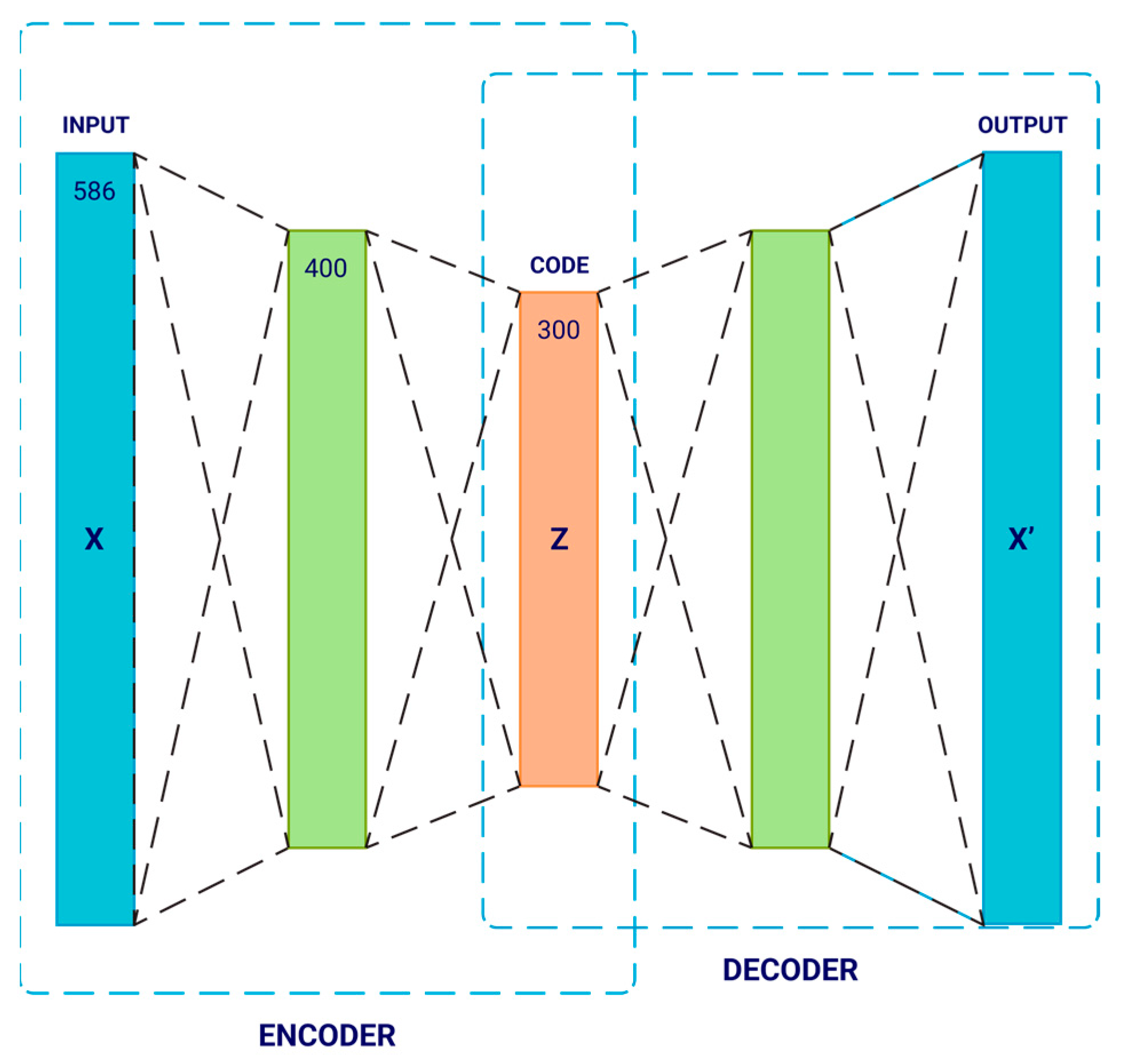 Energies 17 01396 g004