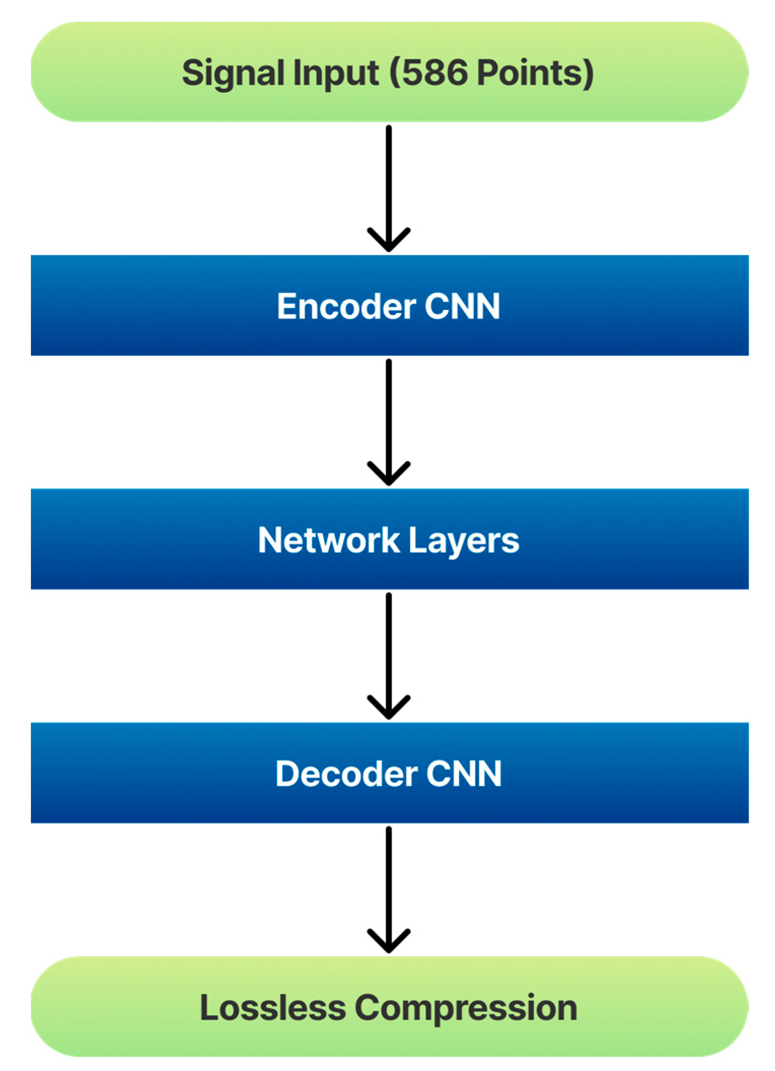 Energies 17 01396 g005