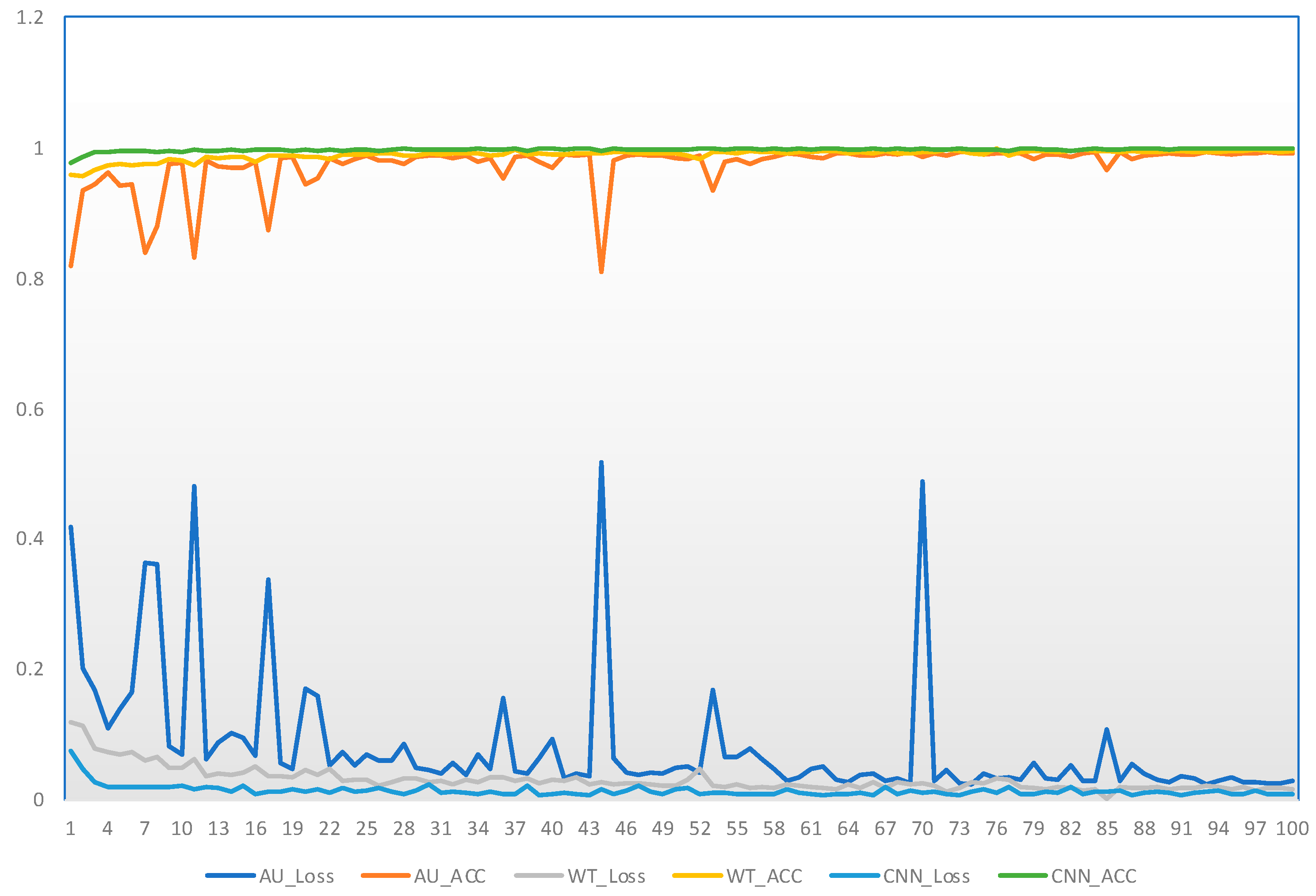 Energies 17 01396 g009