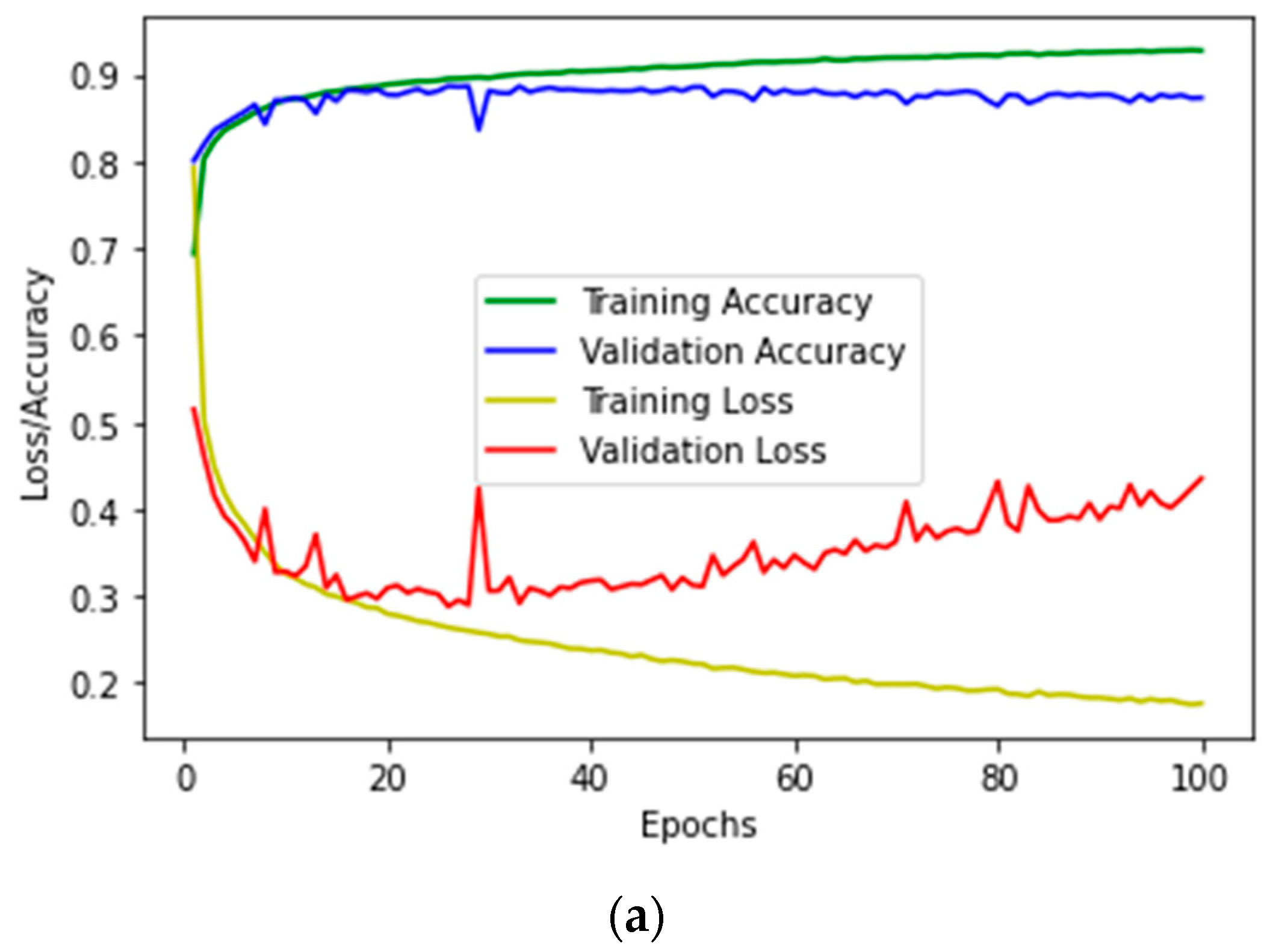 Energies 17 01396 g010a