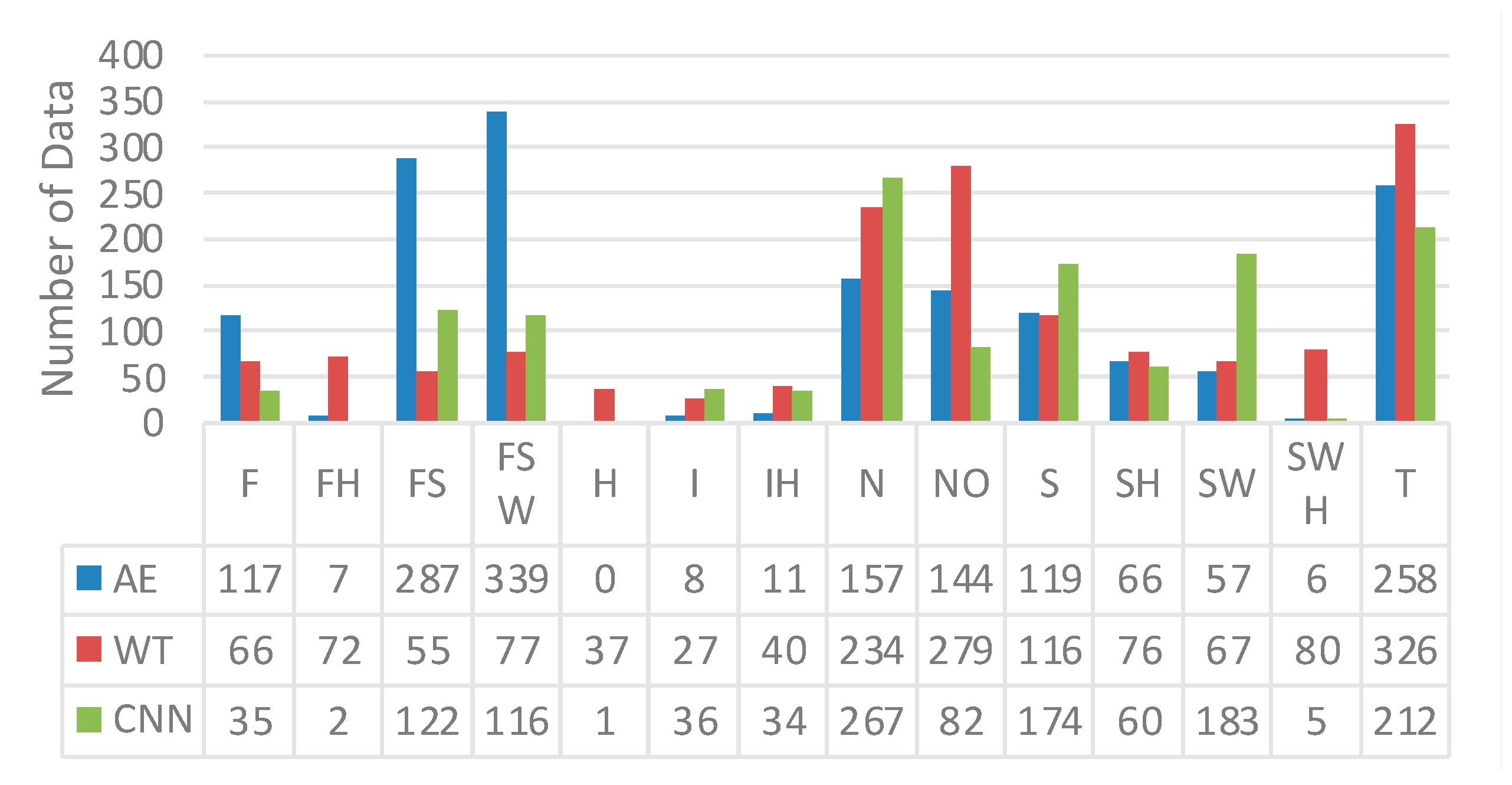 Energies 17 01396 g011