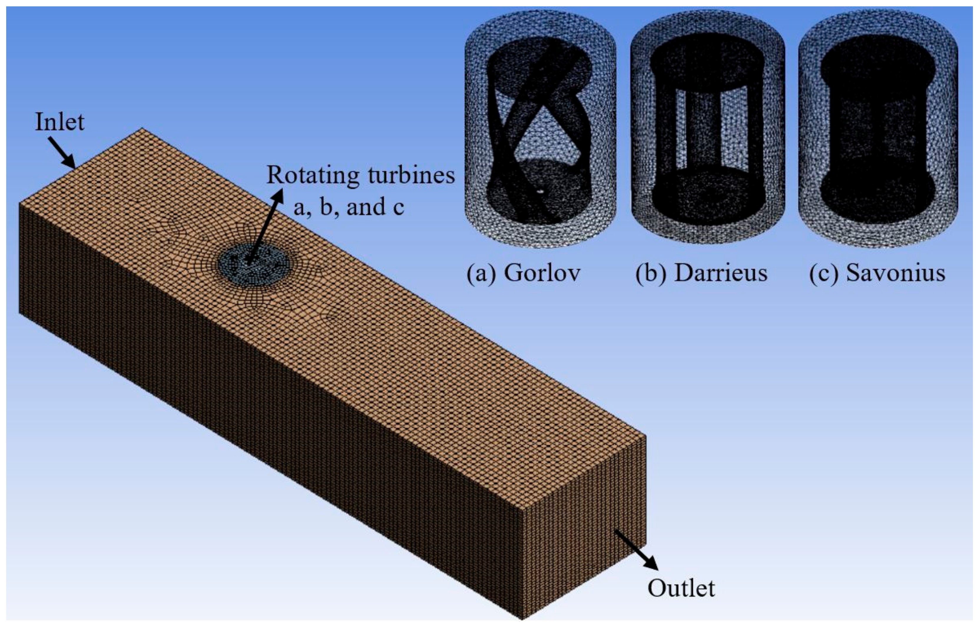 Energies 17 01398 g005