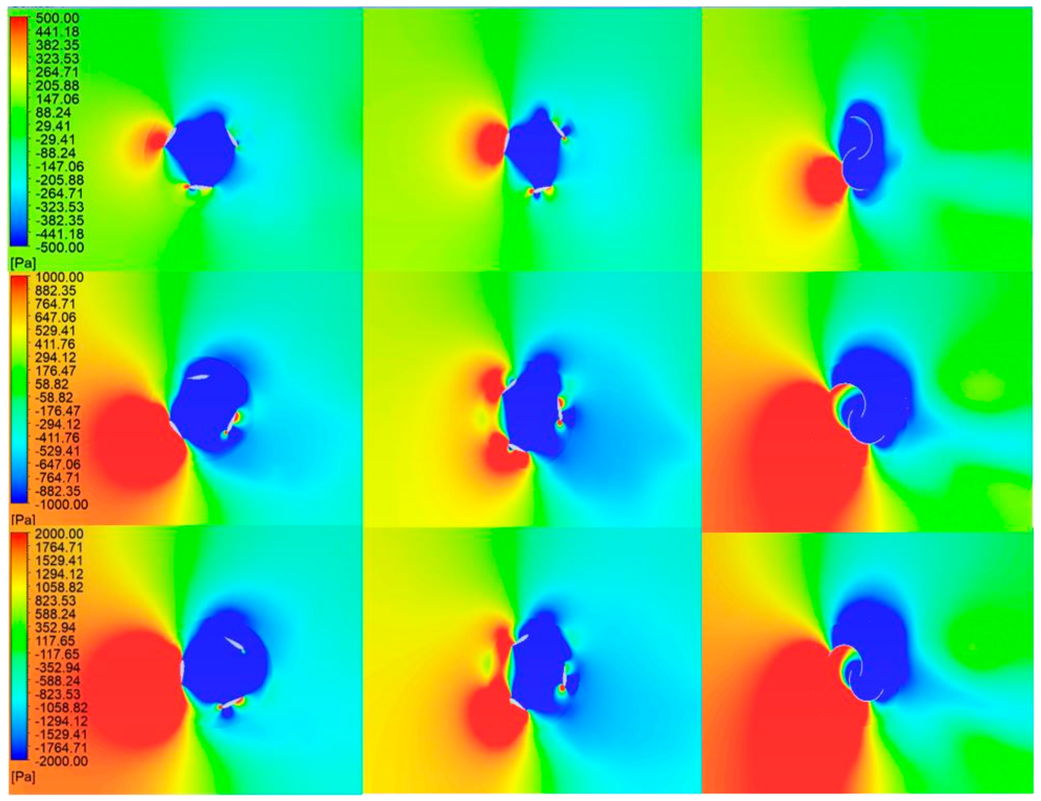 Energies 17 01398 g009