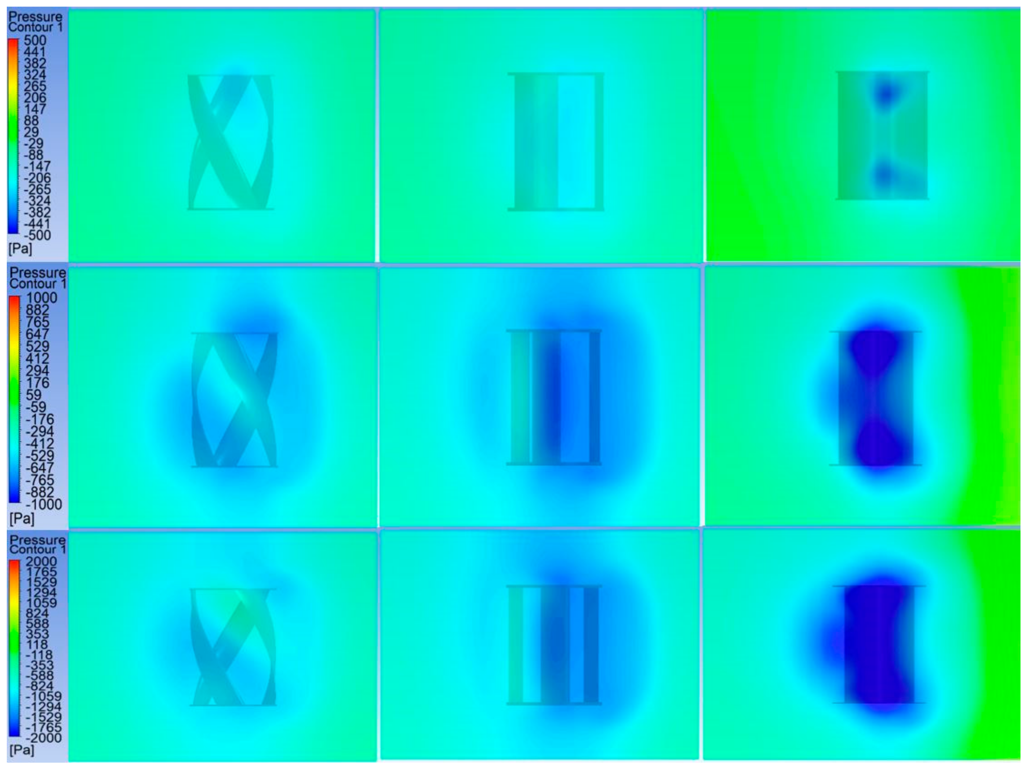 Energies 17 01398 g010