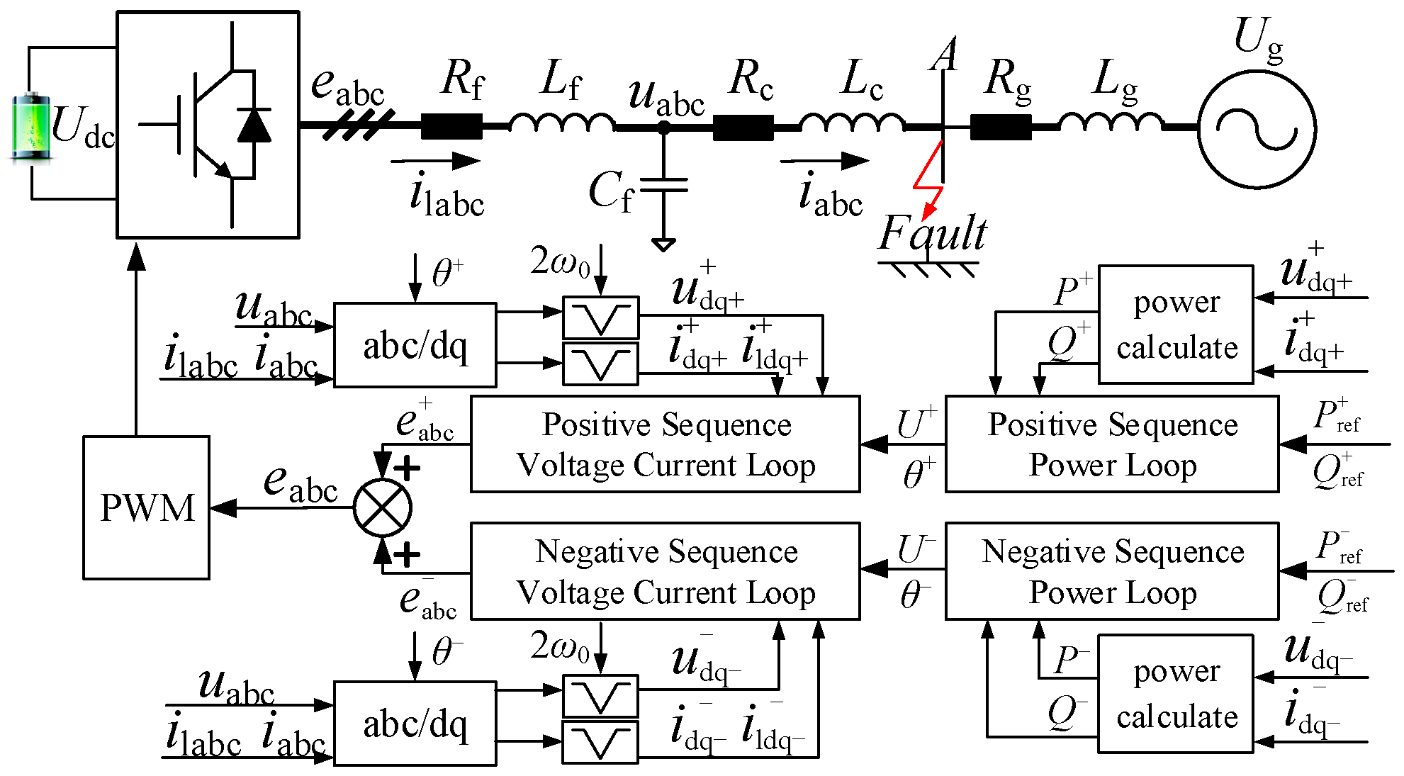 Energies 17 01399 g001