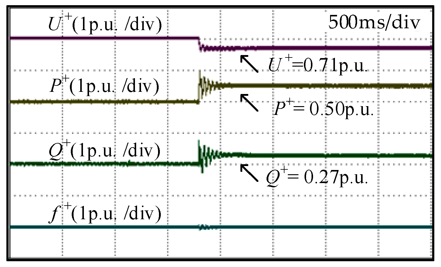 Energies 17 01399 g014