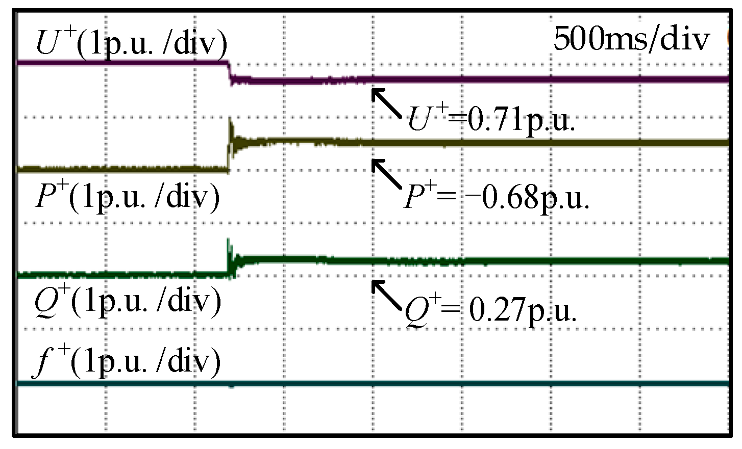 Energies 17 01399 g015