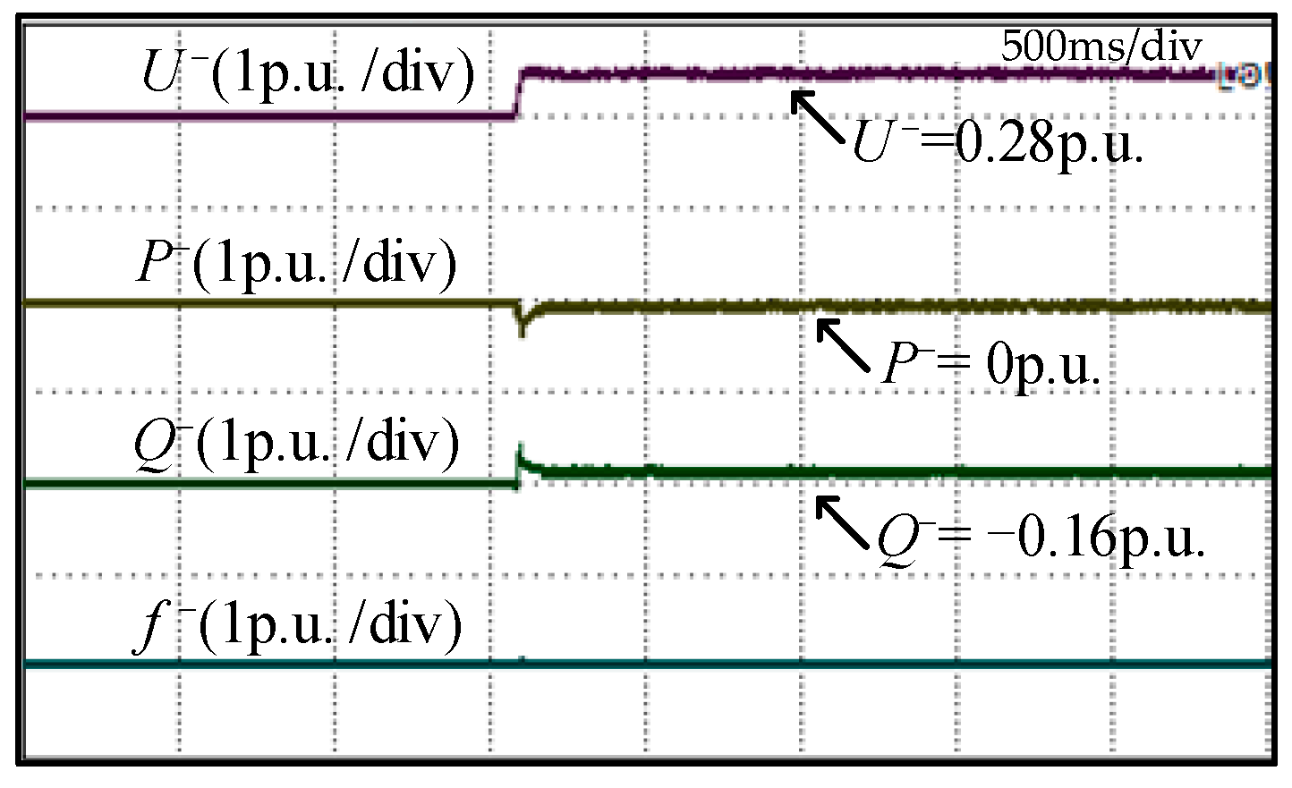 Energies 17 01399 g018