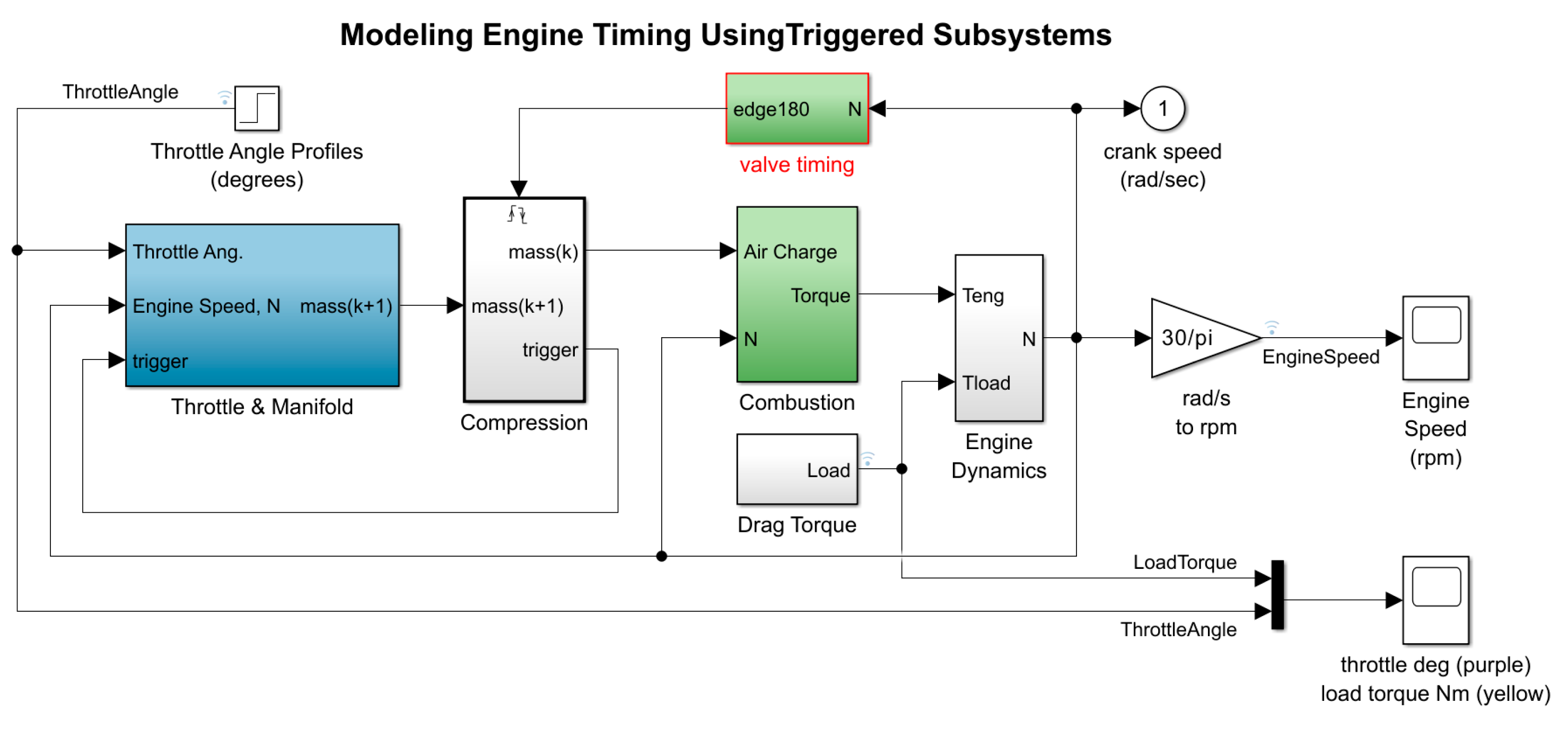 Energies 17 01402 g014