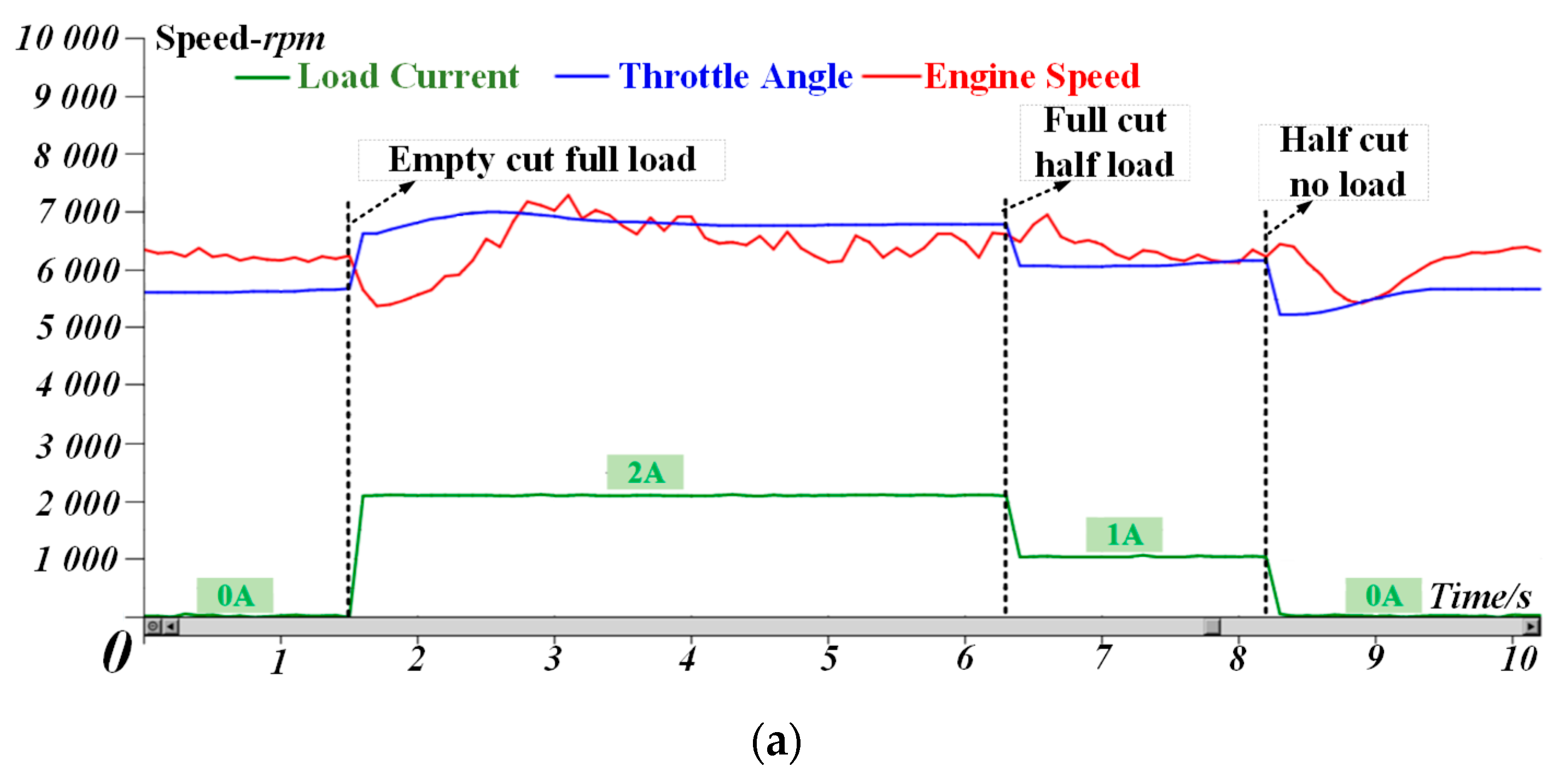 Energies 17 01402 g018a