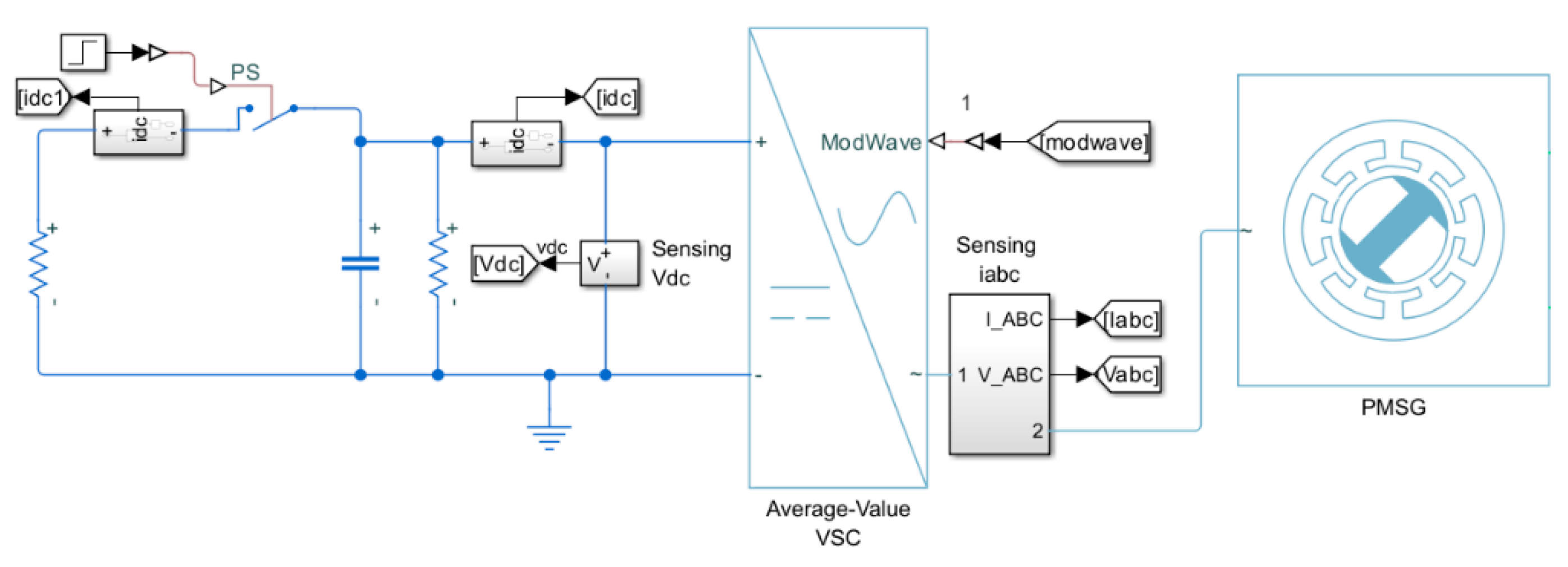 Energies 17 01402 g019