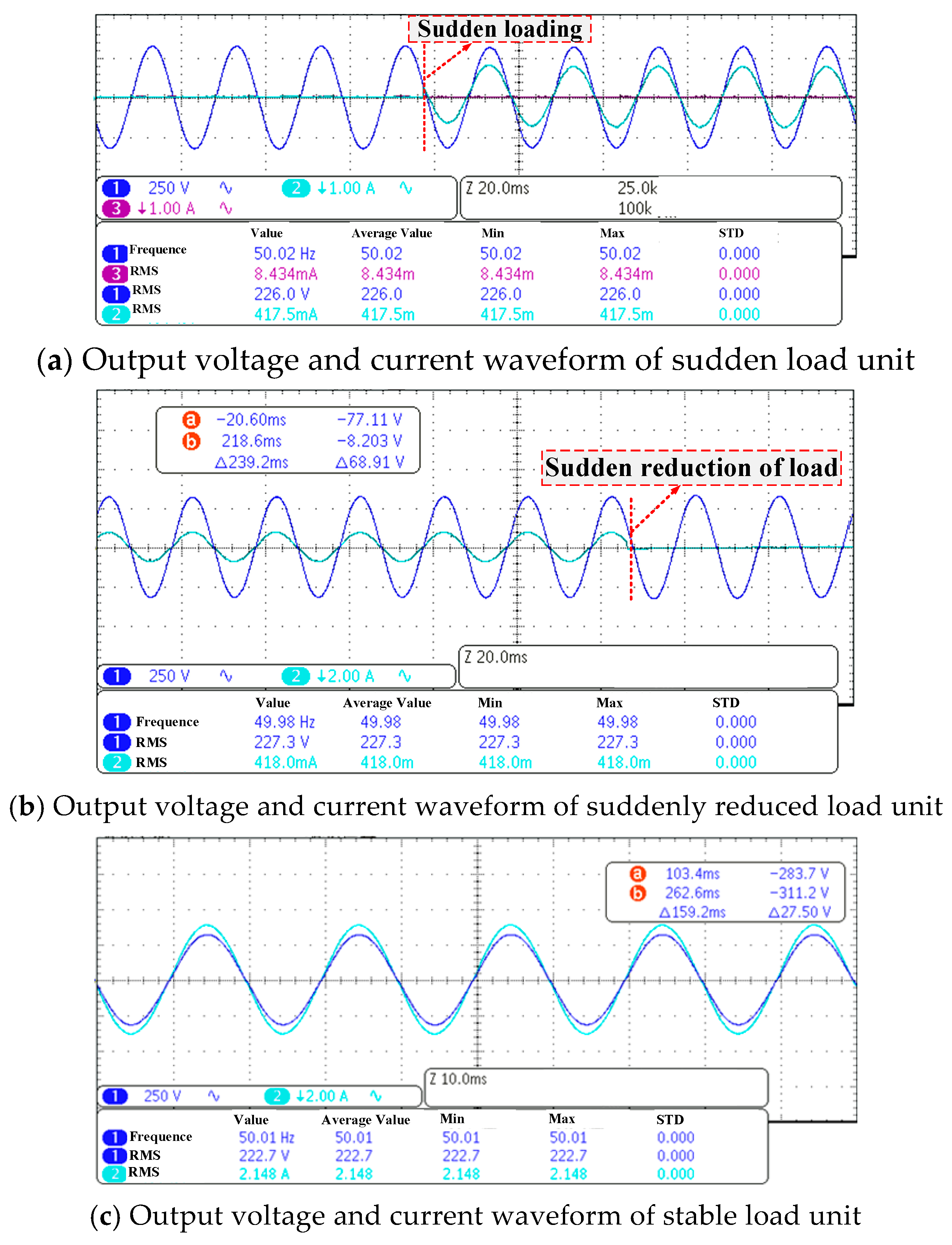 Energies 17 01402 g023