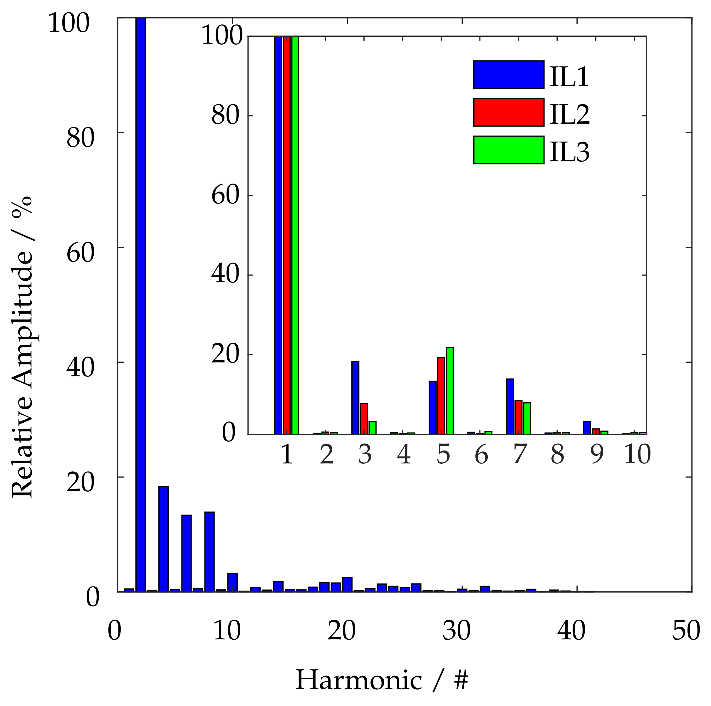 Energies 17 01403 g003