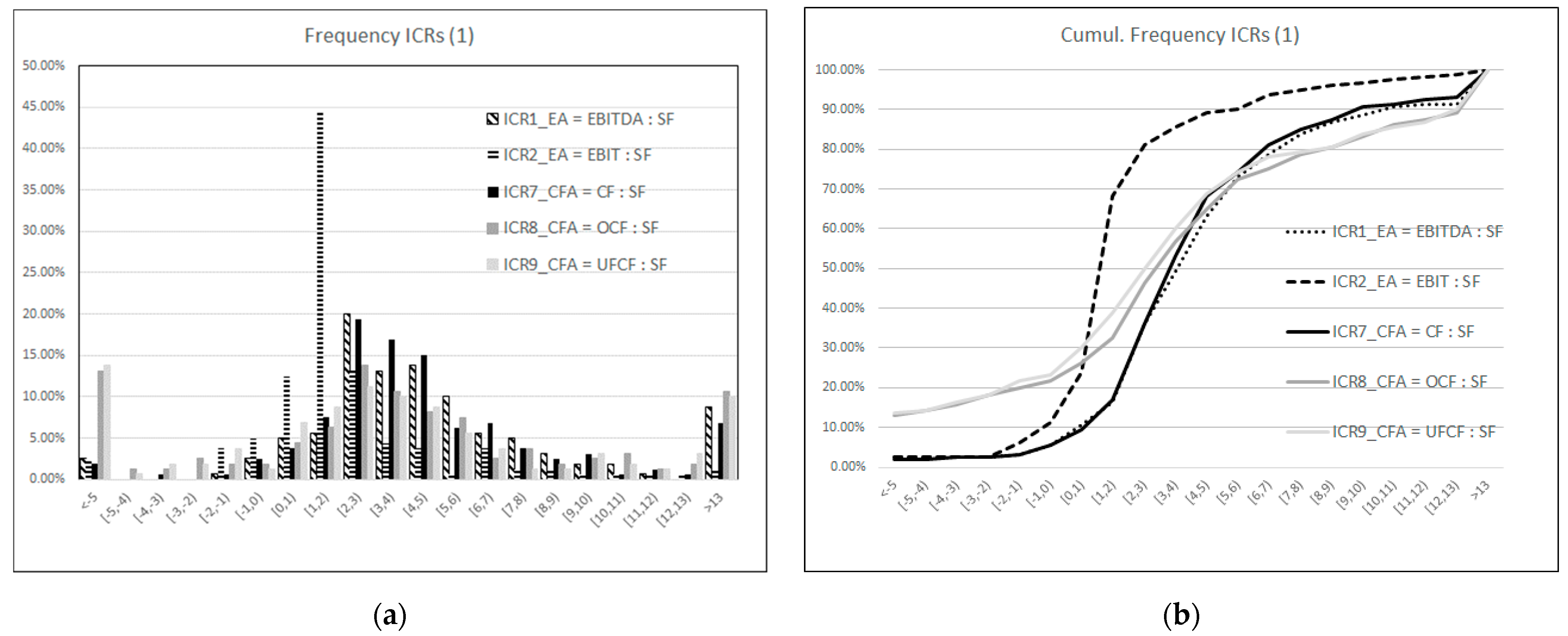 Energies 17 01404 g0a1 Energies 17 01404 g0a1