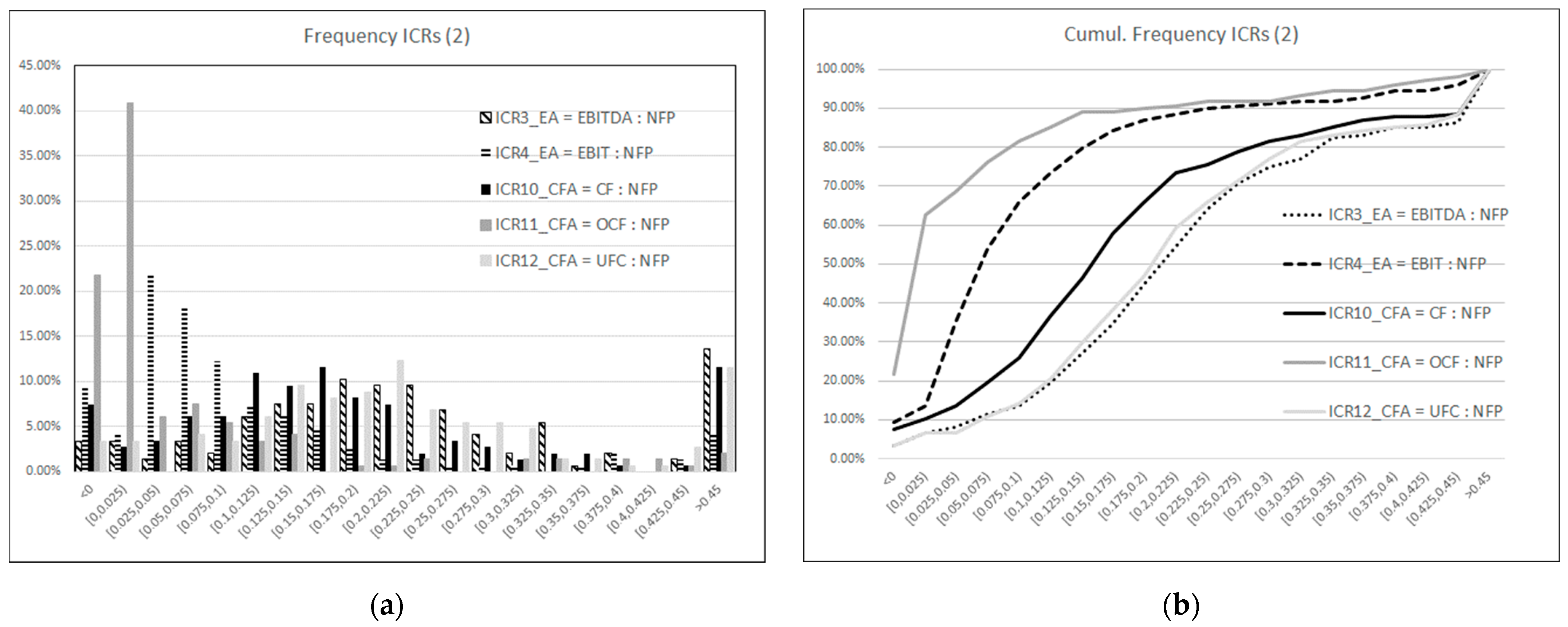 Energies 17 01404 g0a2 Energies 17 01404 g0a2
