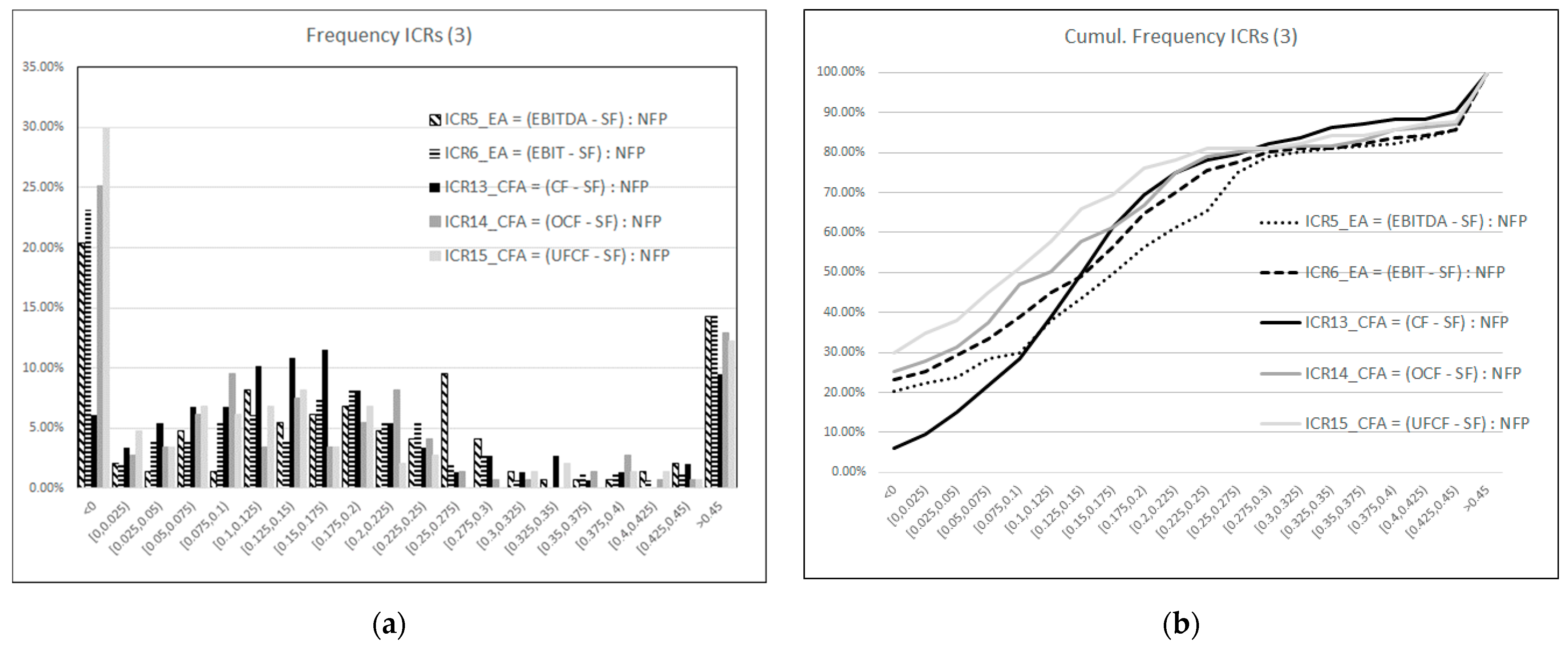 Energies 17 01404 g0a3 Energies 17 01404 g0a3