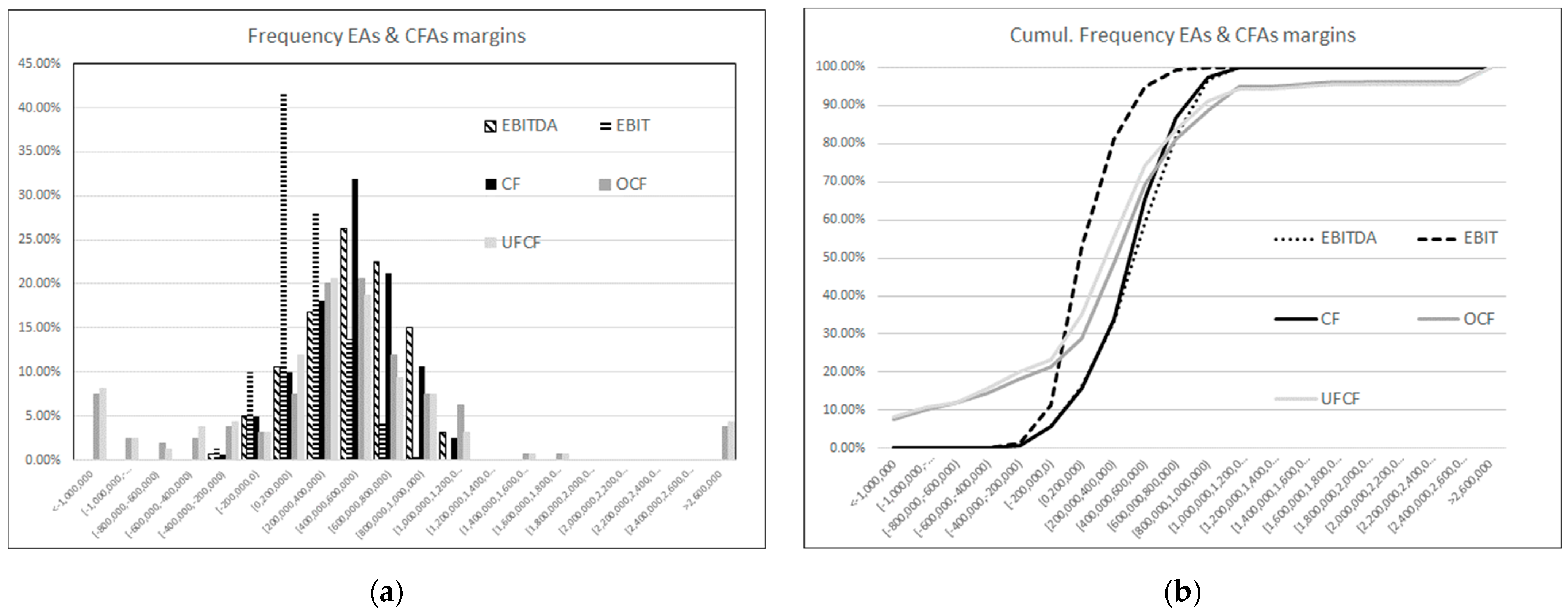 Energies 17 01404 g0a4 Energies 17 01404 g0a4