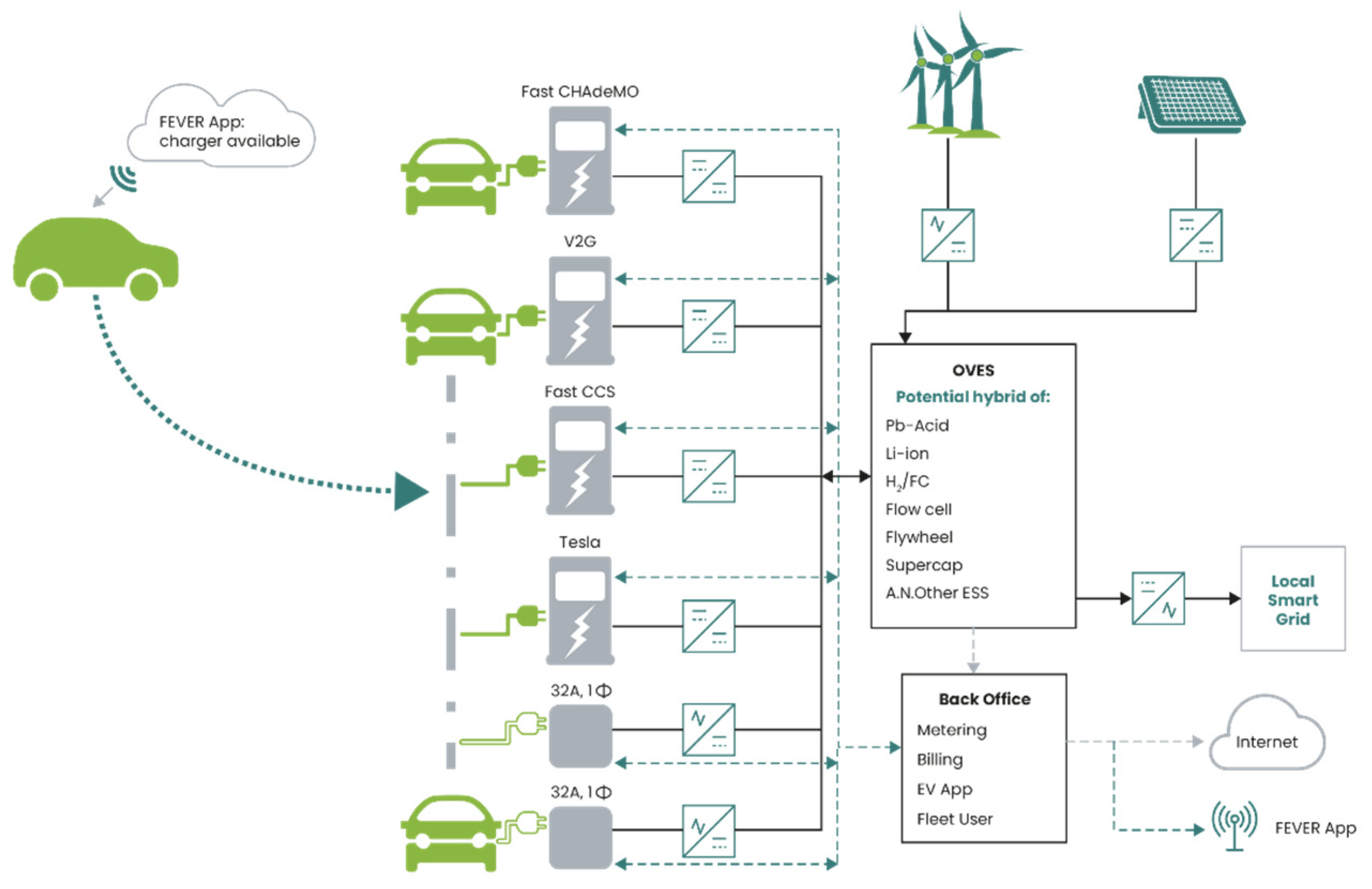 Energies 17 01405 g001