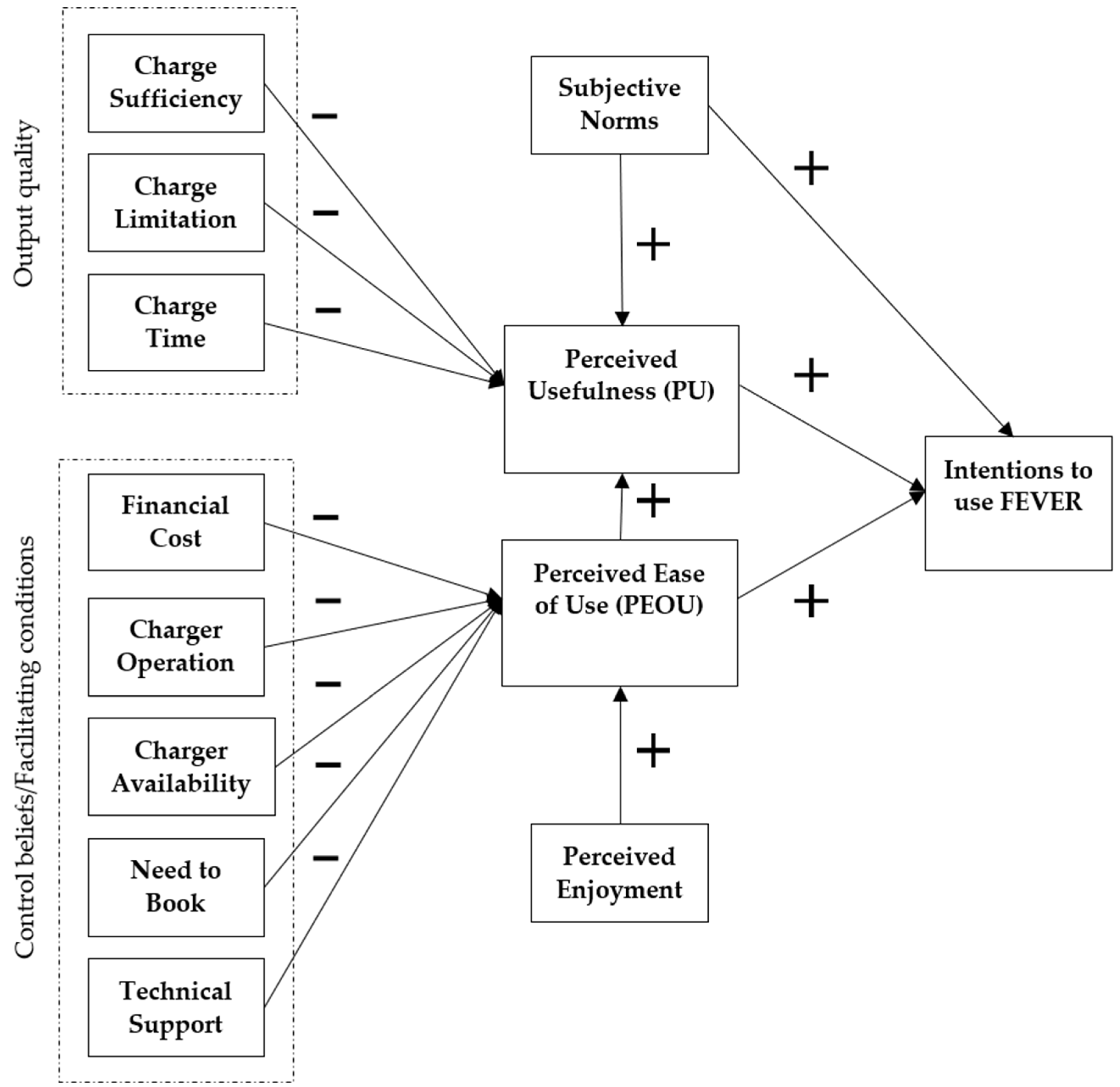 Energies 17 01405 g003