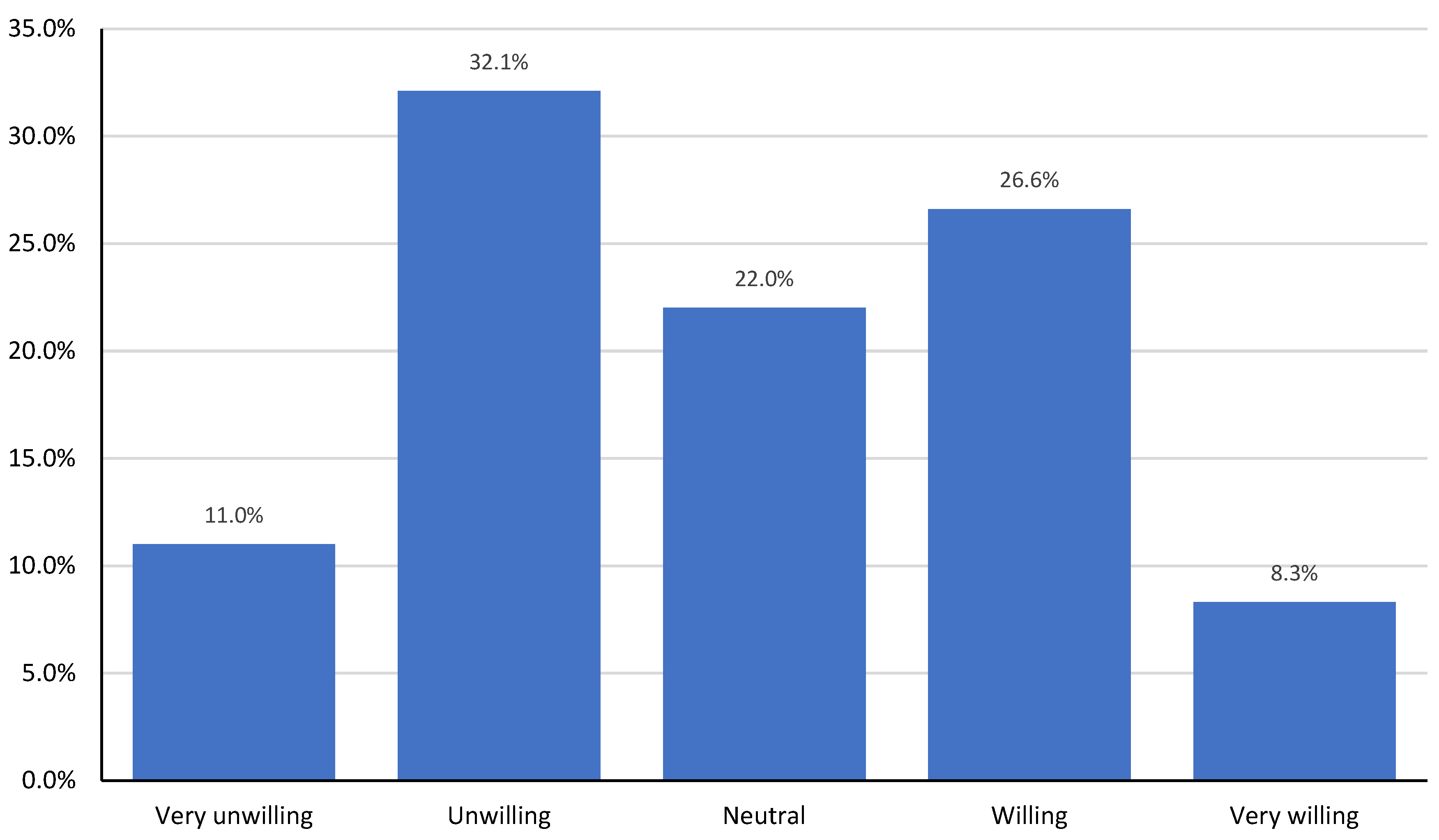 Energies 17 01405 g006